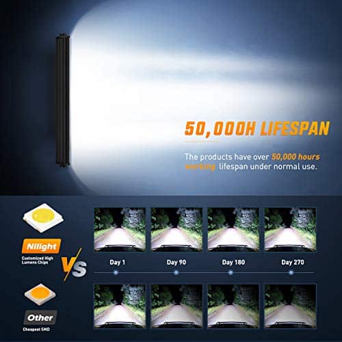 Barra de luz LED Nilight de 32 pulgadas 180W Spot Flood - Imagen 6