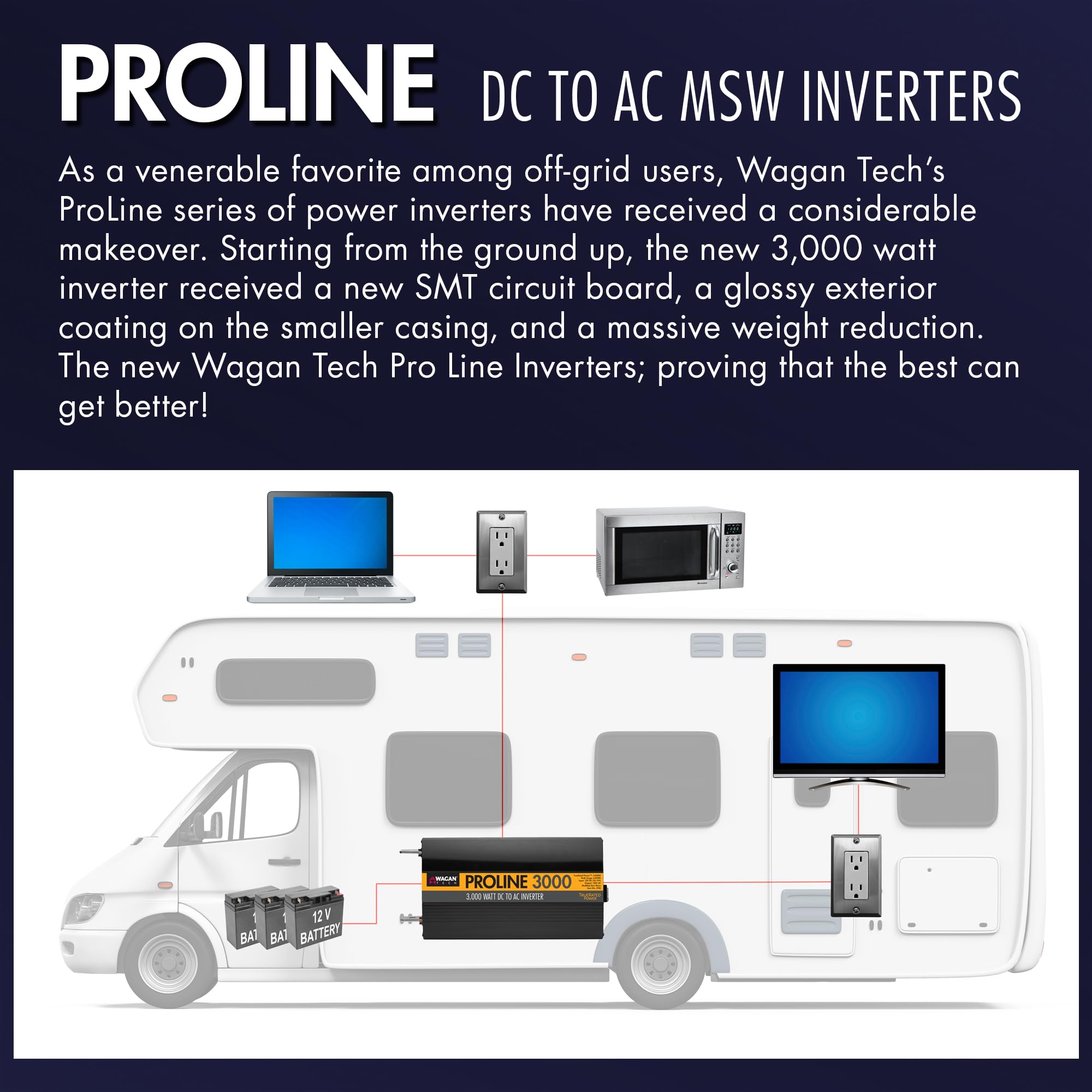 Inversor de Corriente Wagan EL3748 12V 10000 Vatios con - Imagen 9