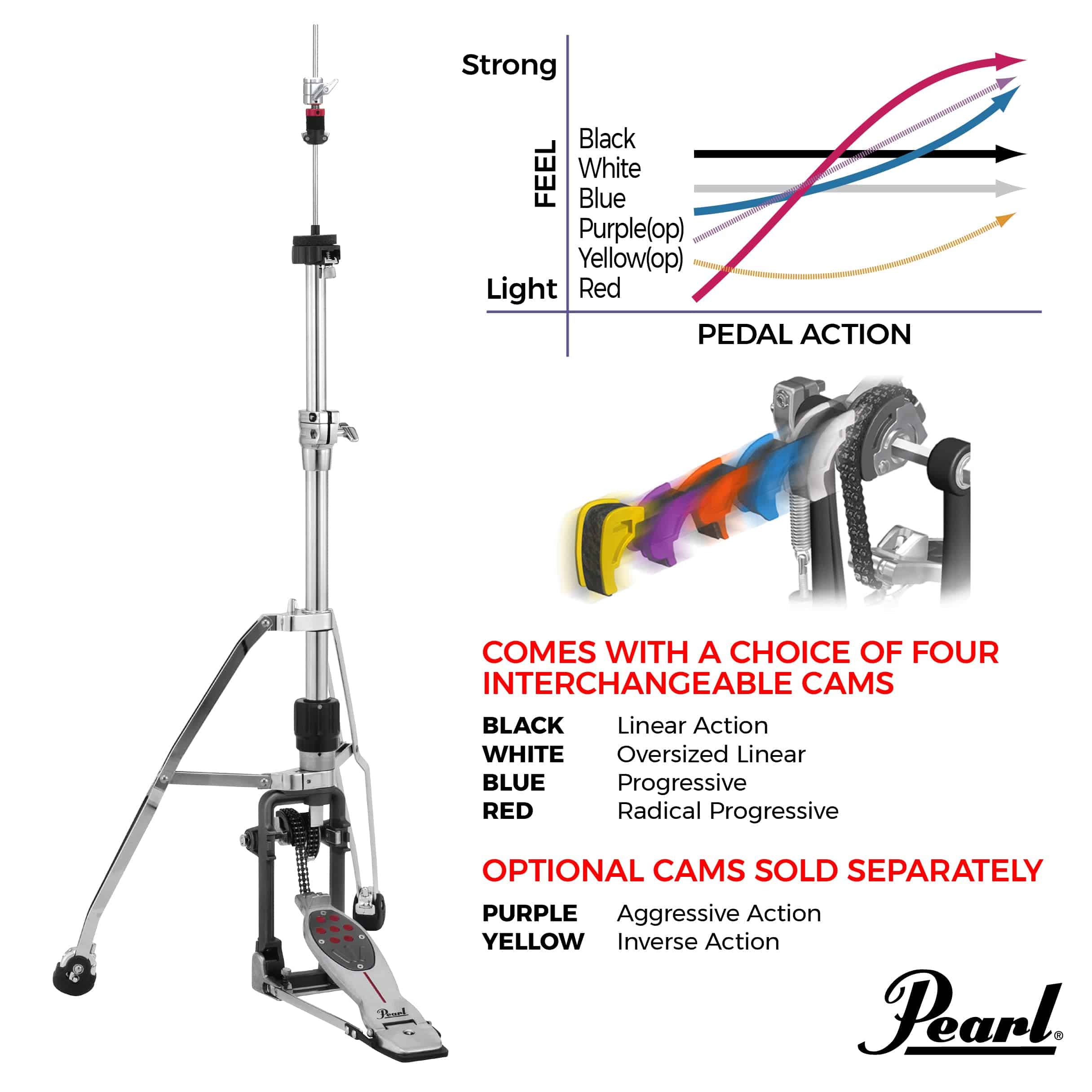 Soporte de Hi-Hat Pearl Redline (H2050) - Imagen 4