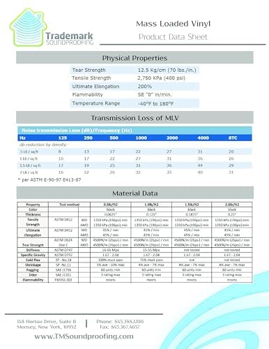 Vinilo de Carga Masiva para Aislamiento Acústico - MLV para - Imagen 6
