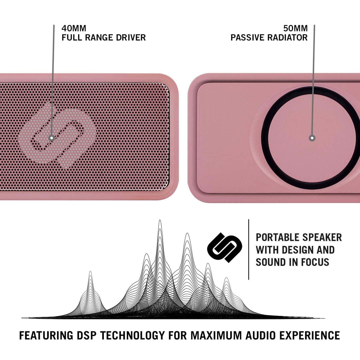 Altavoz Bluetooth portátil Melbourne de Urbanista - Imagen 4
