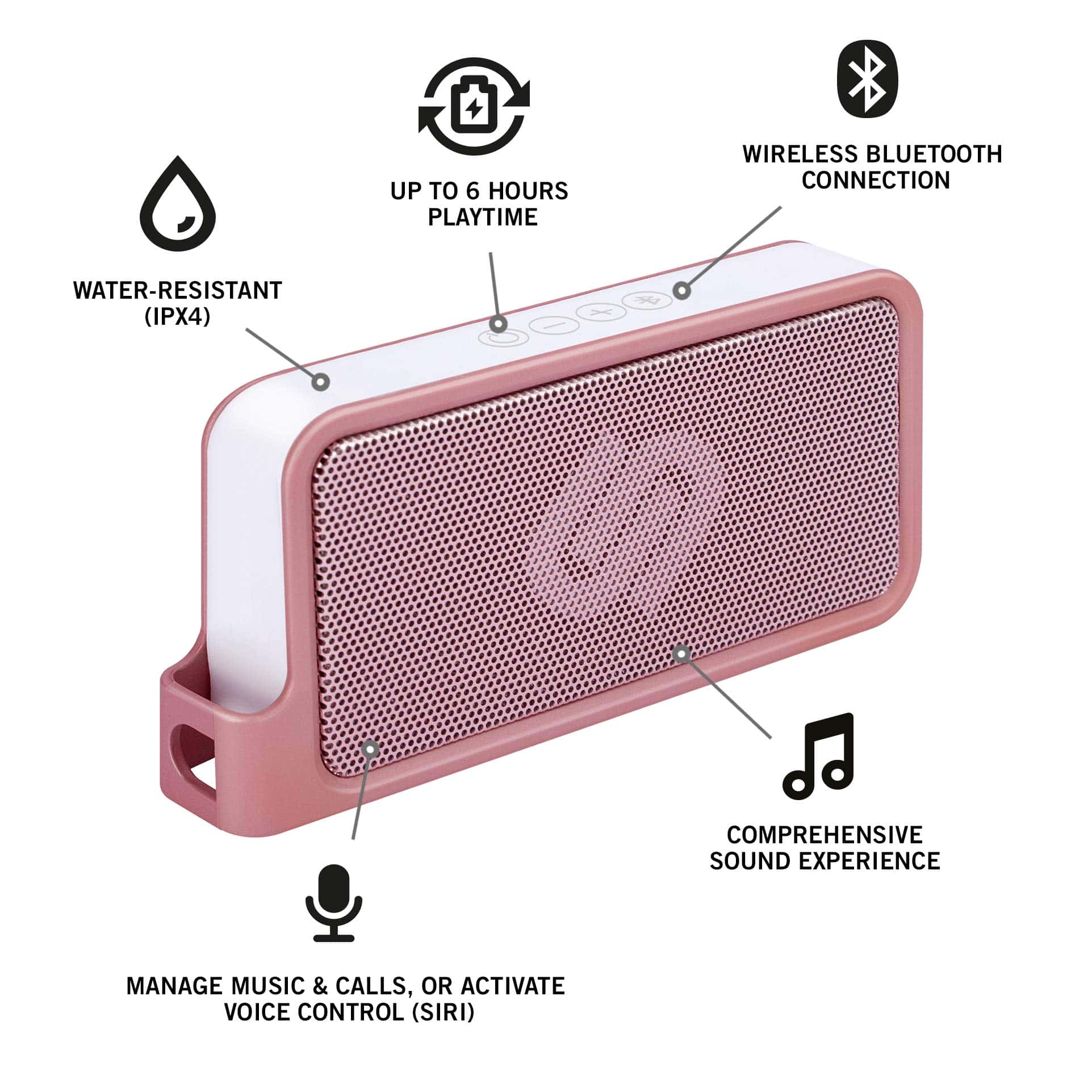 Altavoz Bluetooth portátil Melbourne de Urbanista - Imagen 3