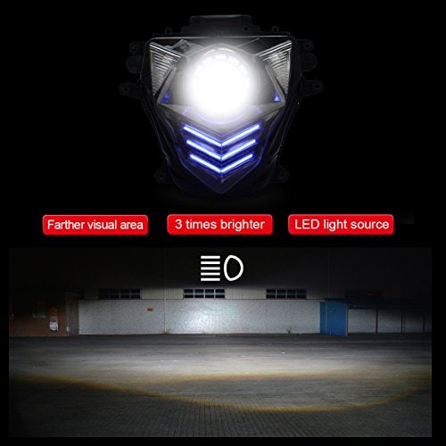 Ensamblaje de faro LED KT para Suzuki GSXR600, GSX-R600 - Imagen 7