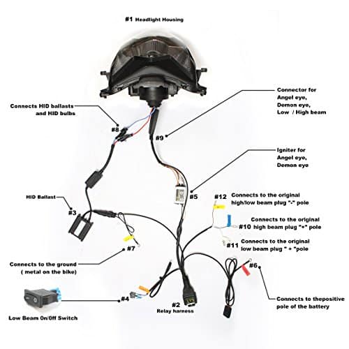 Ensamblaje de faro LED KT para Suzuki GSXR600, GSX-R600 - Imagen 8