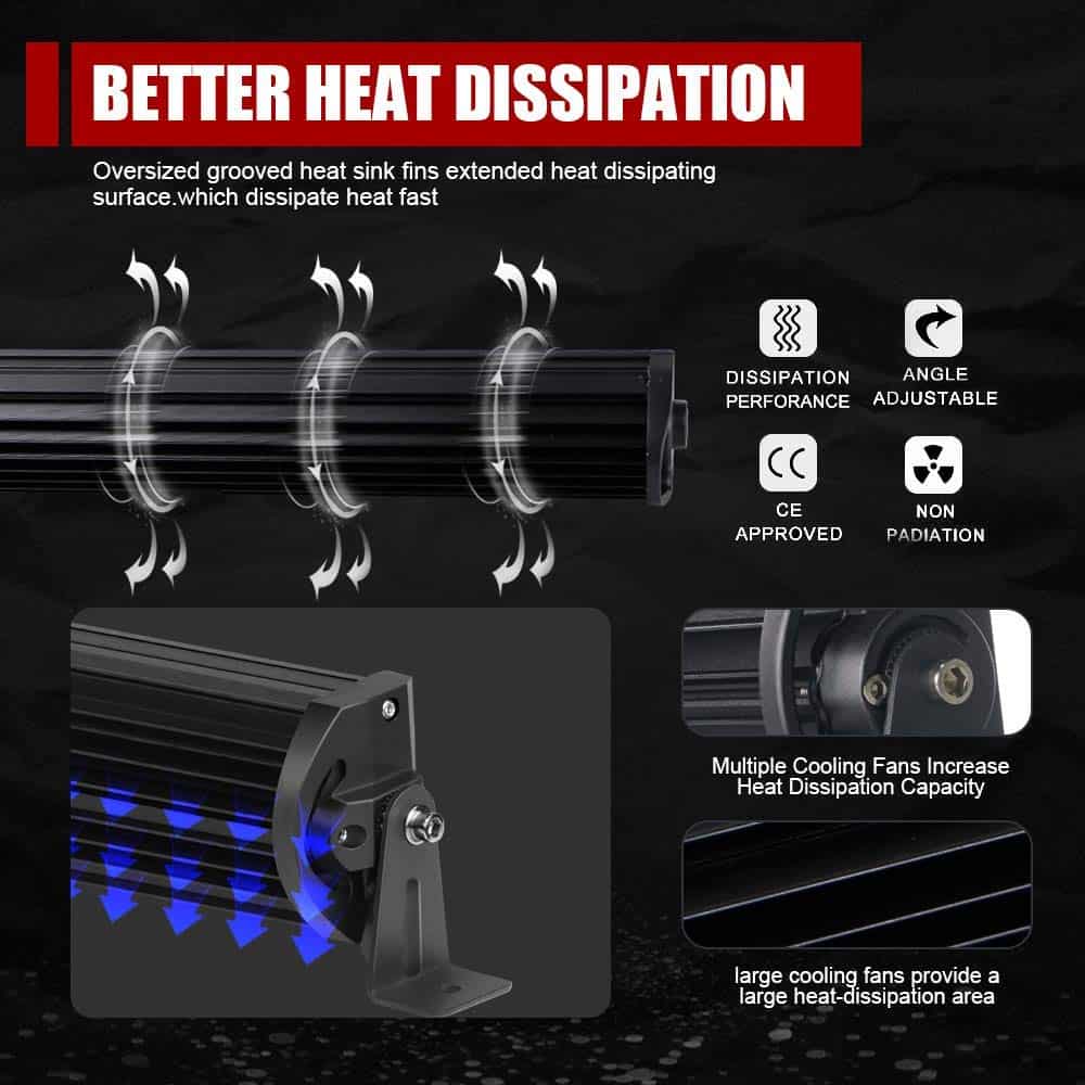 Barra de Luz LED TURBO SII de 32 Pulgadas 405W Triple Fila - Imagen 7