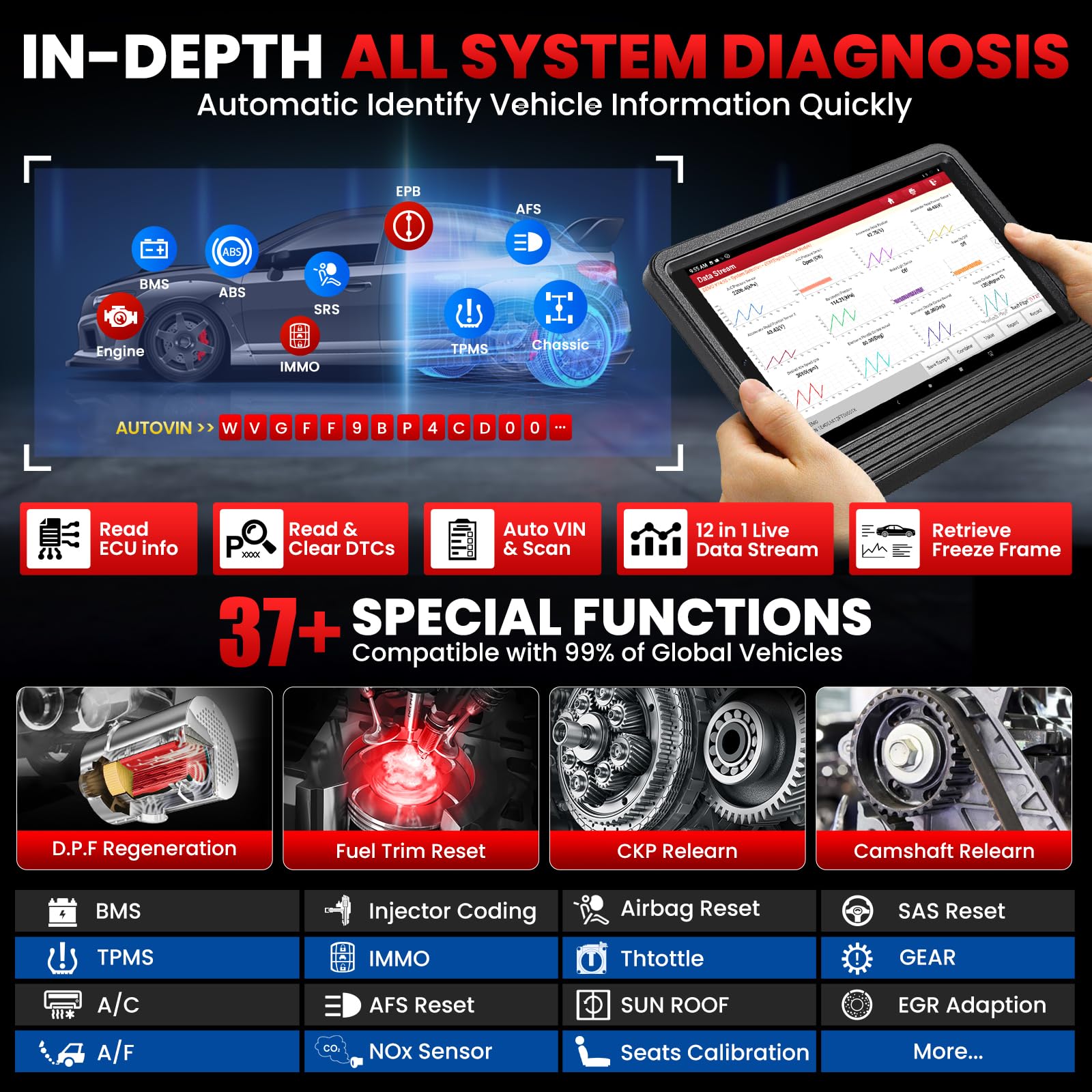 2024 LAUNCH X431 V Pro 4.0 Elite Escáner Bidireccional OEM - Imagen 4