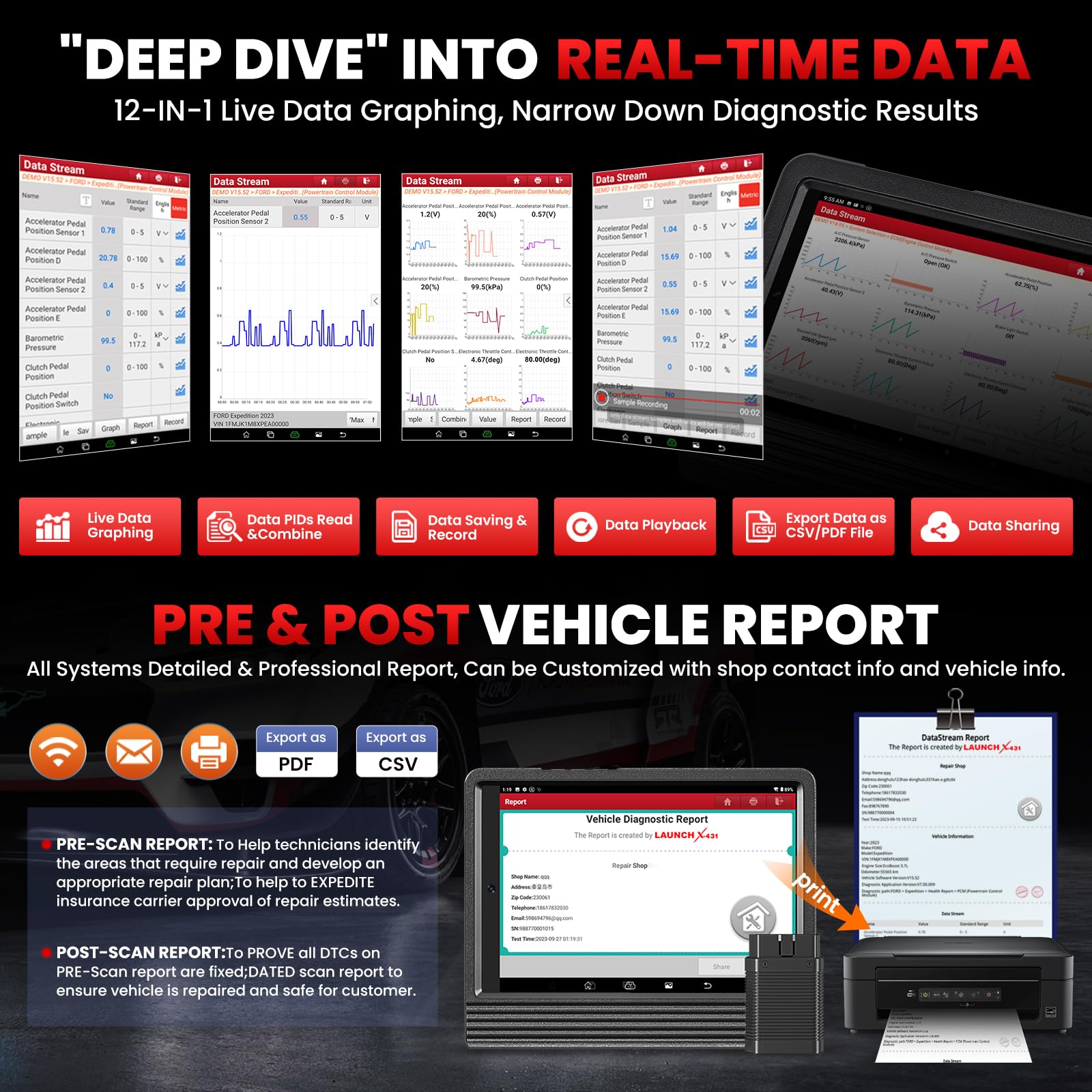 2024 LAUNCH X431 V Pro 4.0 Elite Escáner Bidireccional OEM - Imagen 7