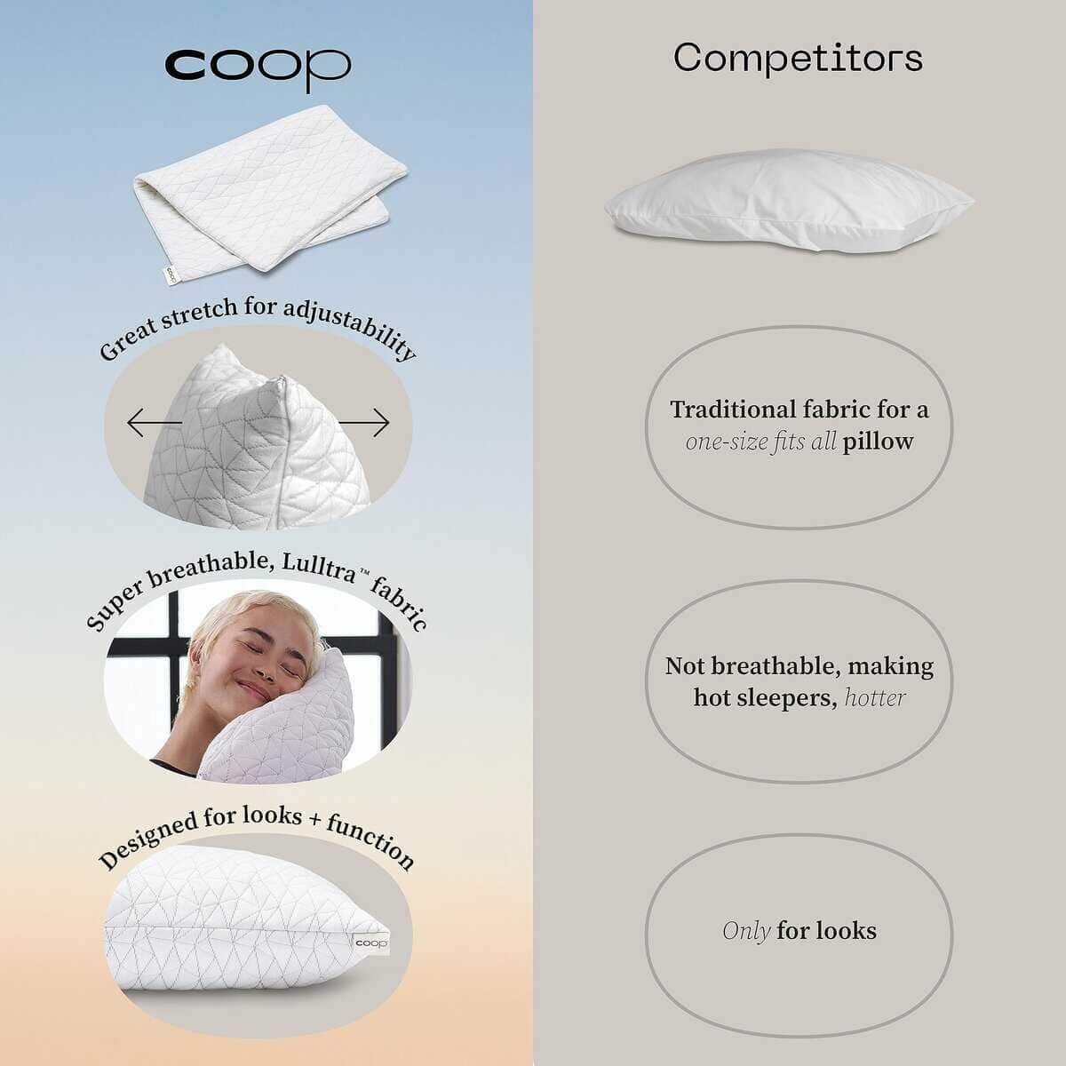 Funda de Almohada Coop Home Goods Original, Funda de - Imagen 8