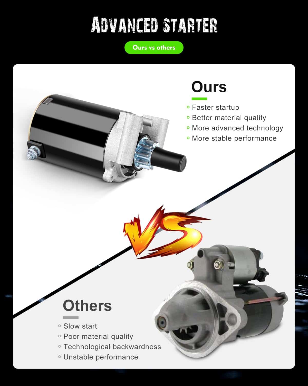 Arrancadores SCITOO SAB0158 compatibles con motores John - Imagen 7