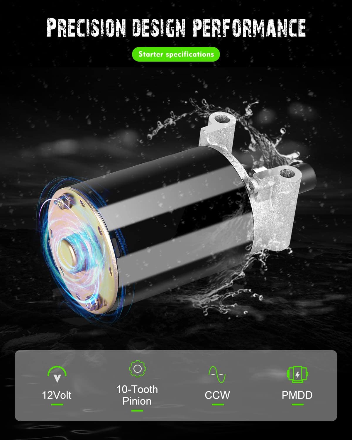 Arrancadores SCITOO SAB0158 compatibles con motores John - Imagen 4