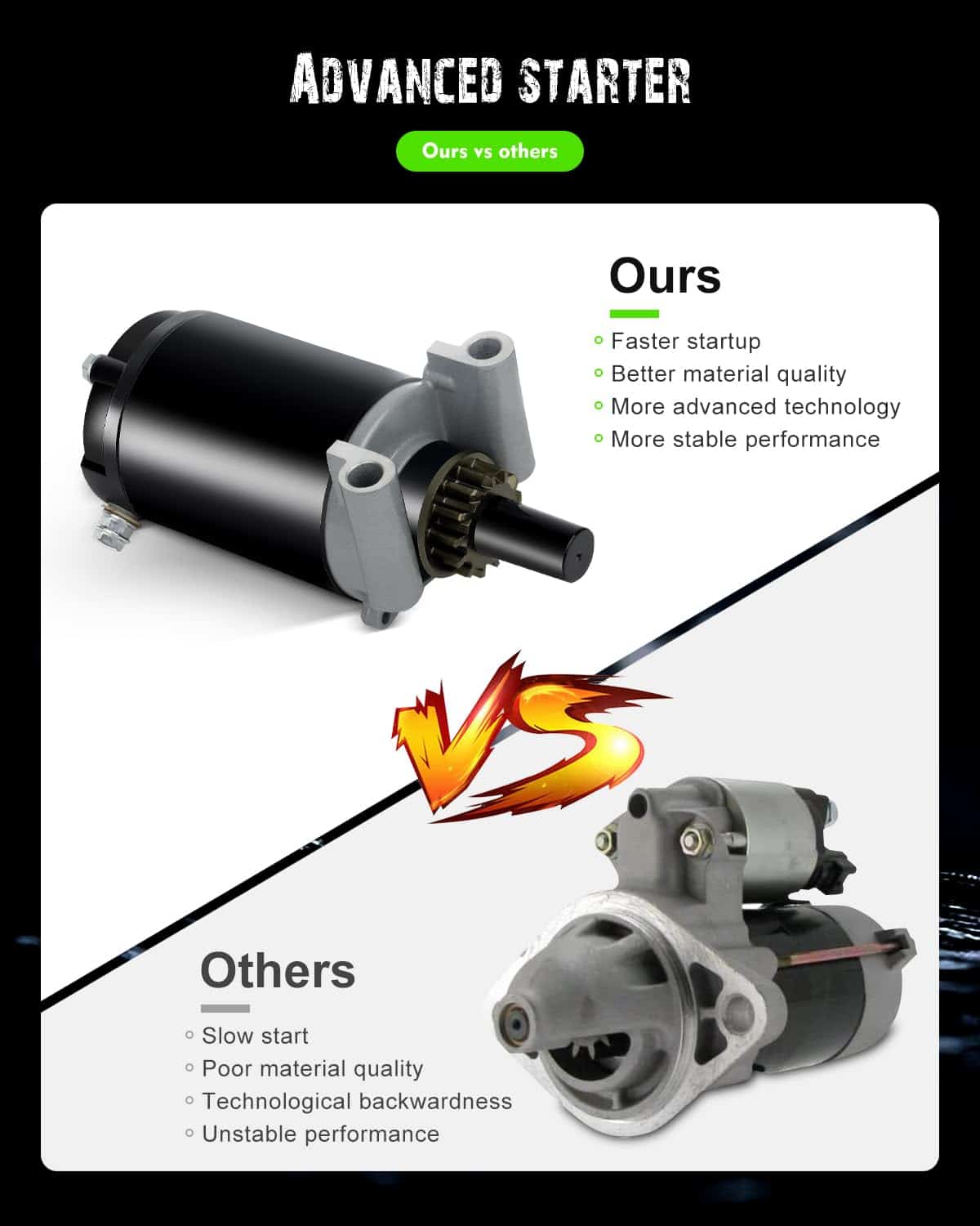 Arrancador SCITOO 5770N SAB0037 Compatible con Cortadoras - Imagen 7