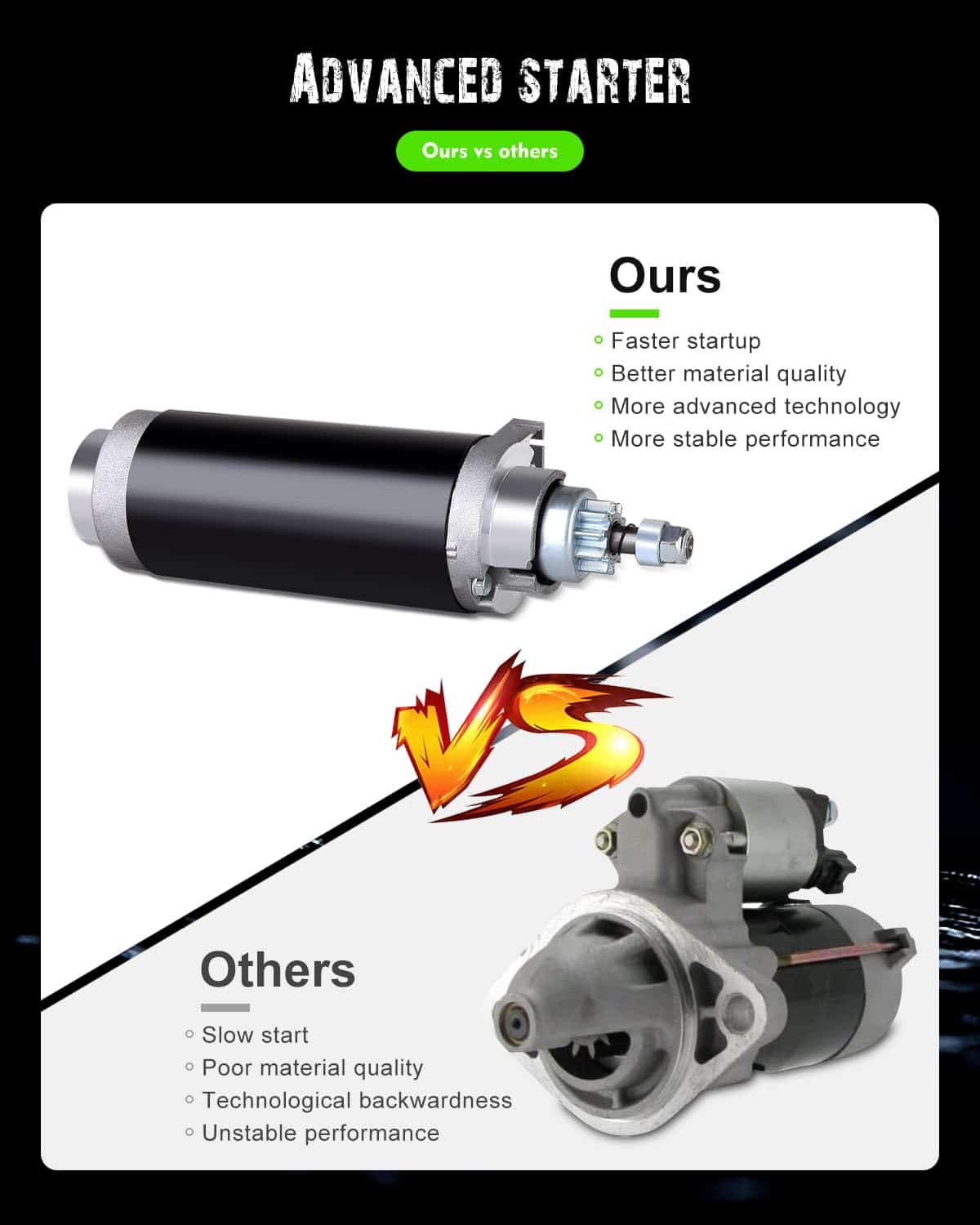 Arrancador SCITOO 5735N 5057465 5057465A1 compatible con - Imagen 7