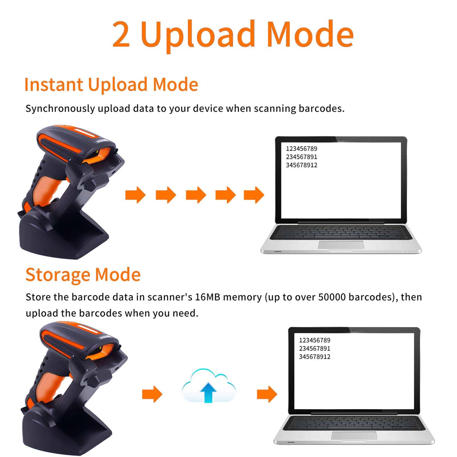 Escáner de Código de Barras 2D QR Bluetooth Symcode con - Imagen 9