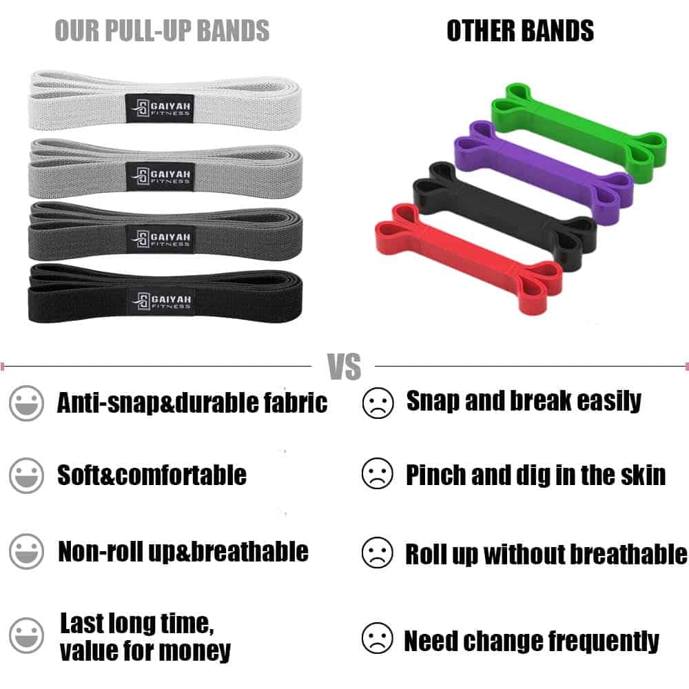 Bandas largas de resistencia GAIYAH FITNESS para mujeres - - Imagen 6