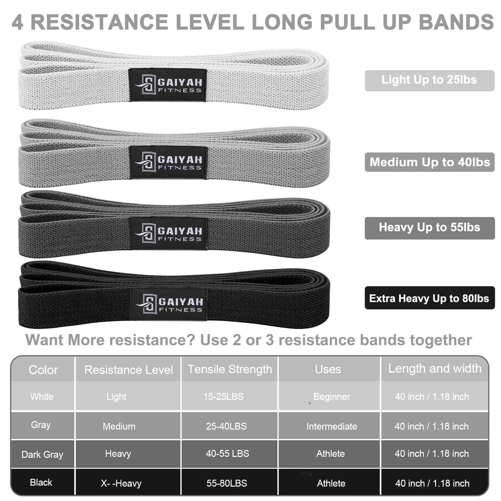 Bandas largas de resistencia GAIYAH FITNESS para mujeres - - Imagen 4