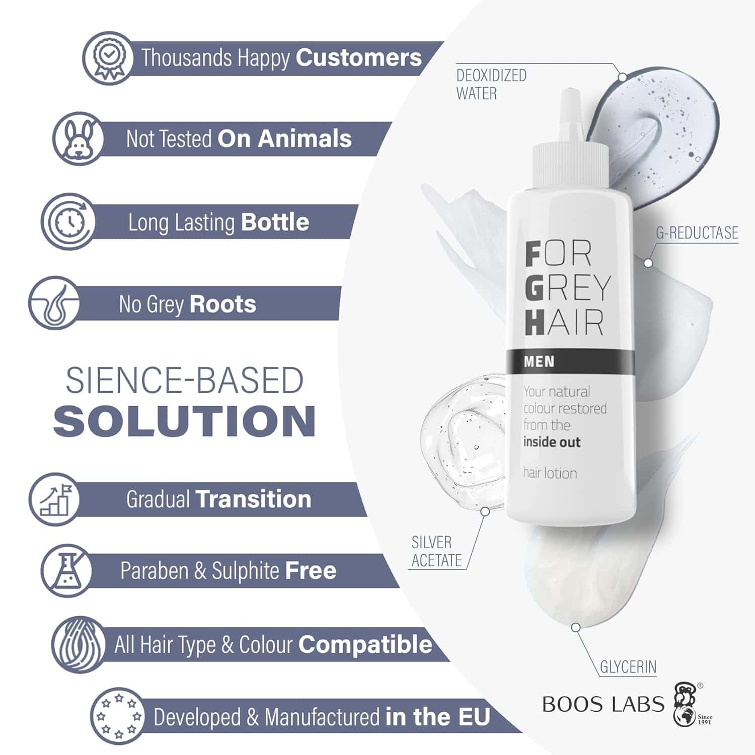 BOOS LABS Para Cabello Gris para Hombres - Recupera Tu - Imagen 6