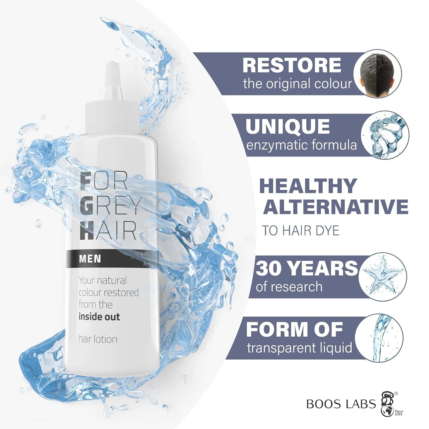 BOOS LABS Para Cabello Gris para Hombres - Recupera Tu - Imagen 5