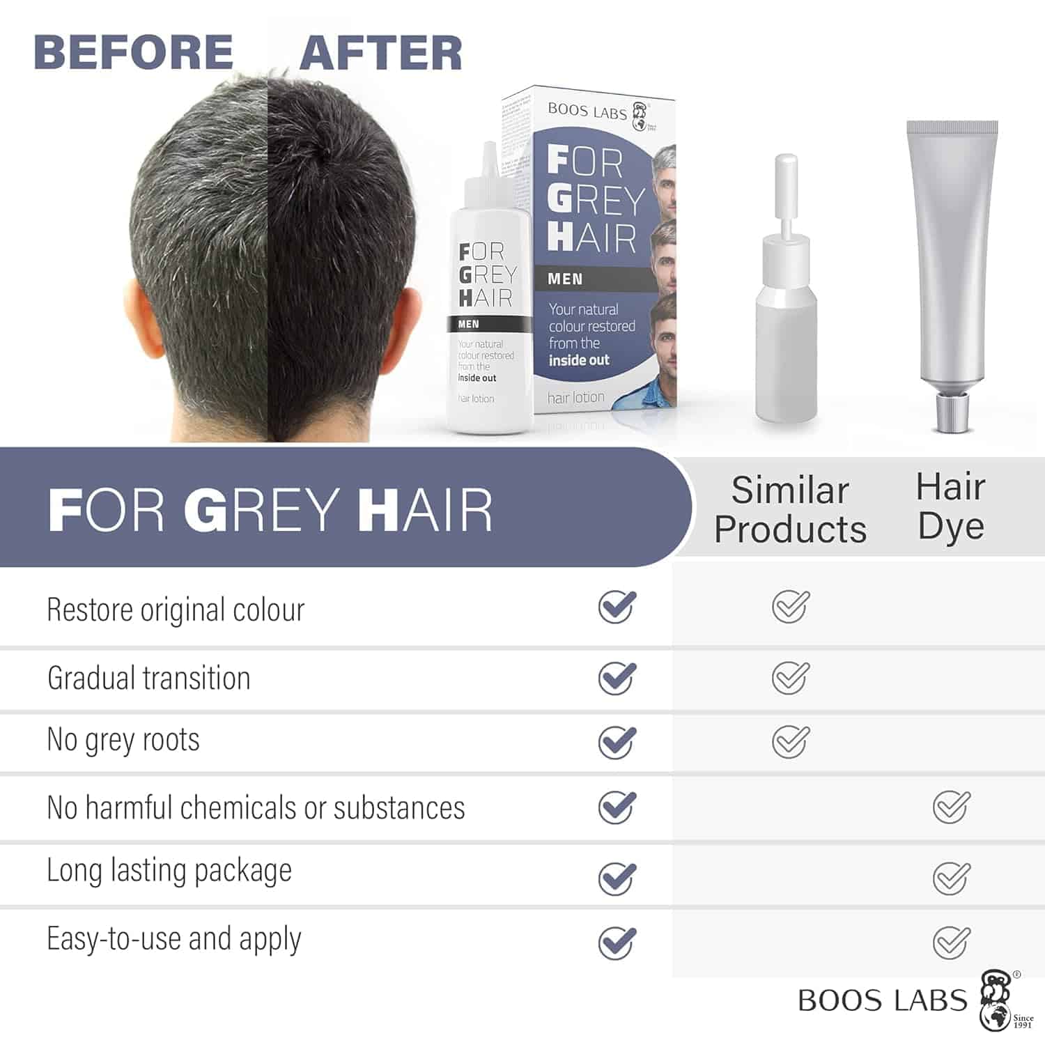 BOOS LABS Para Cabello Gris para Hombres - Recupera Tu - Imagen 4