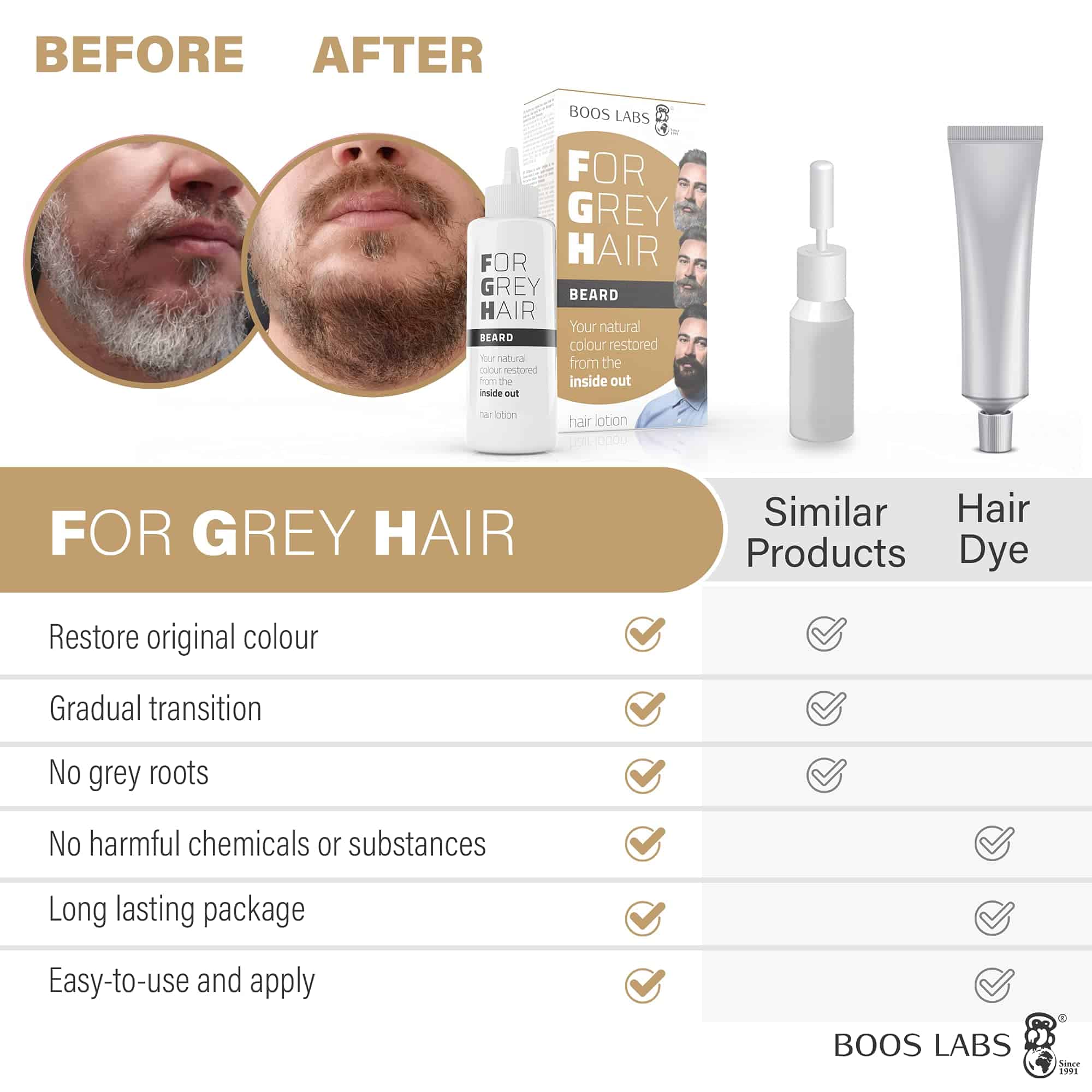 BOOS LABS Para Barba y Bigote Gris - Devuelve Tu Color de - Imagen 5