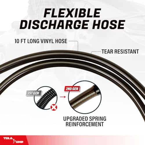 Bomba de Transferencia de Combustible -Verde - Imagen 5