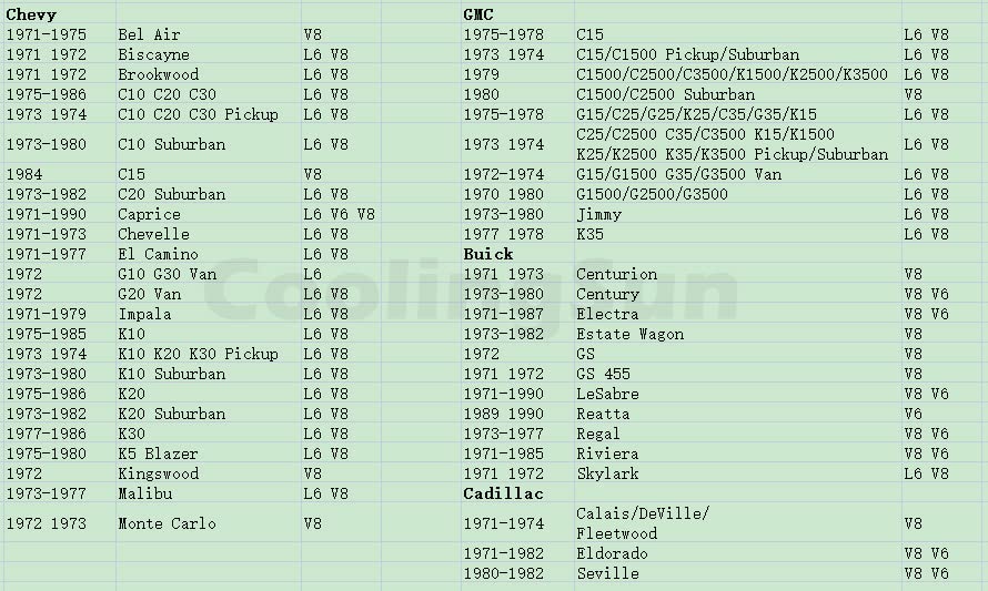 Radiador de aluminio de 3 filas COOLINGBEST para Buick - Imagen 8
