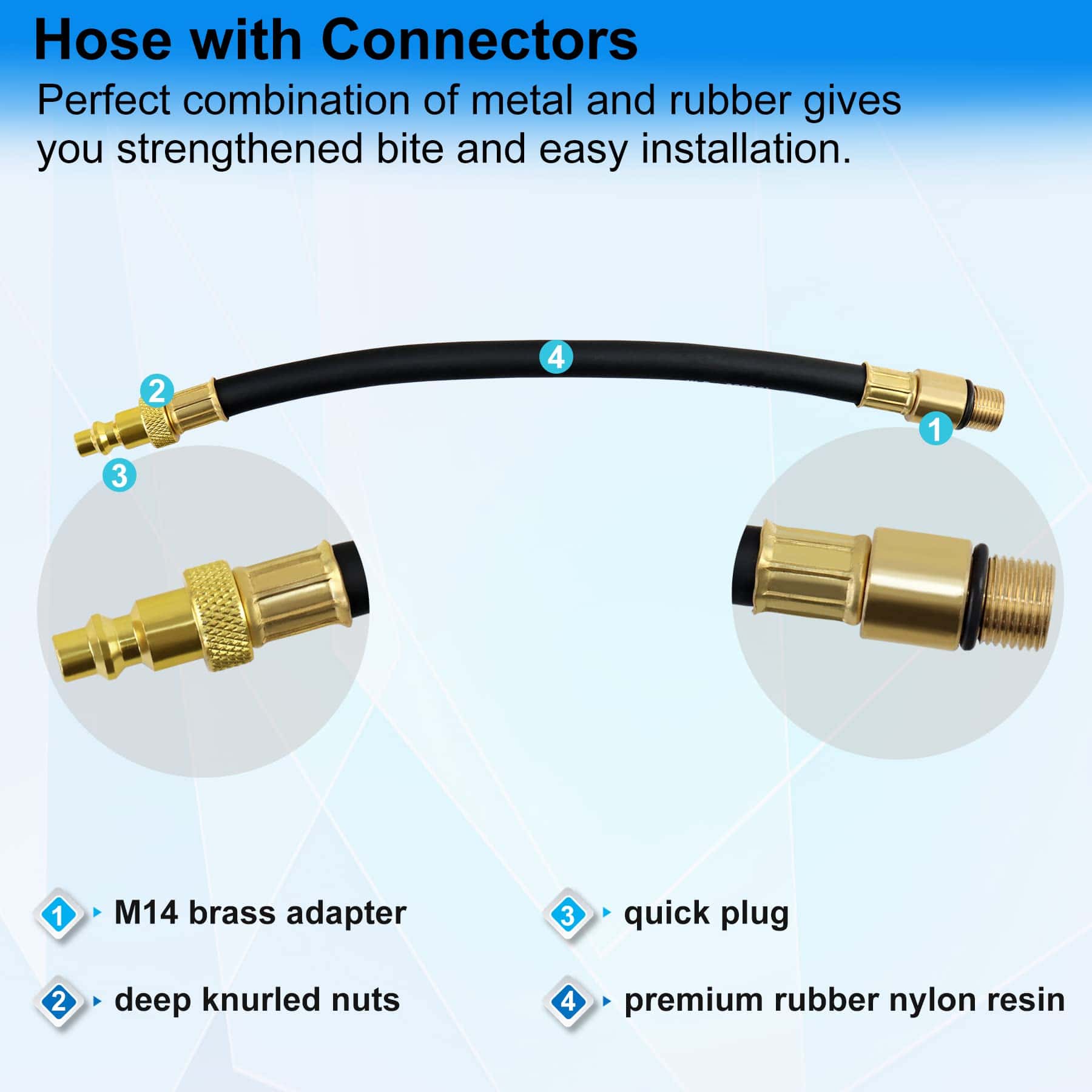 JoyFans Juego de Probador de Fugas en Cilindros, Tu-21 - Imagen 8