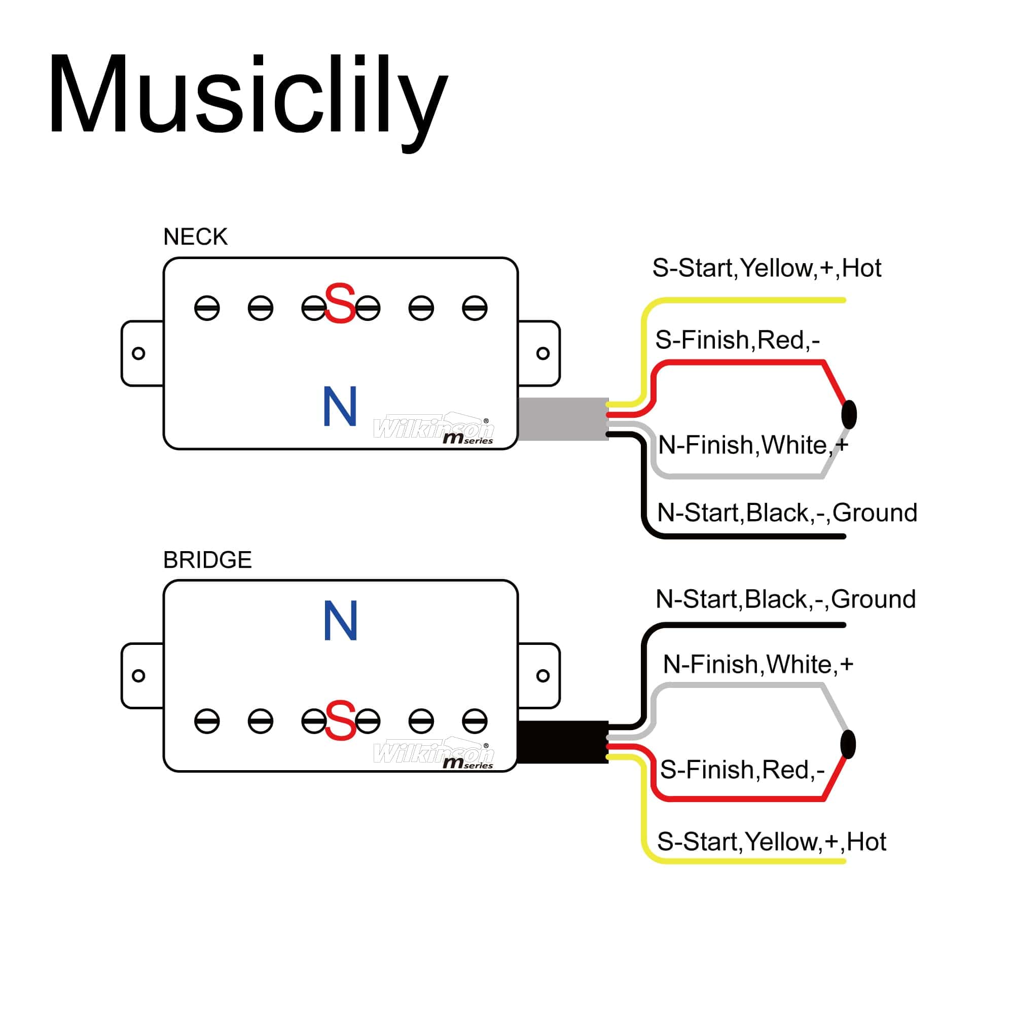 Conjunto de pastillas Wilkinson M Series Ceramic Mini - Imagen 4
