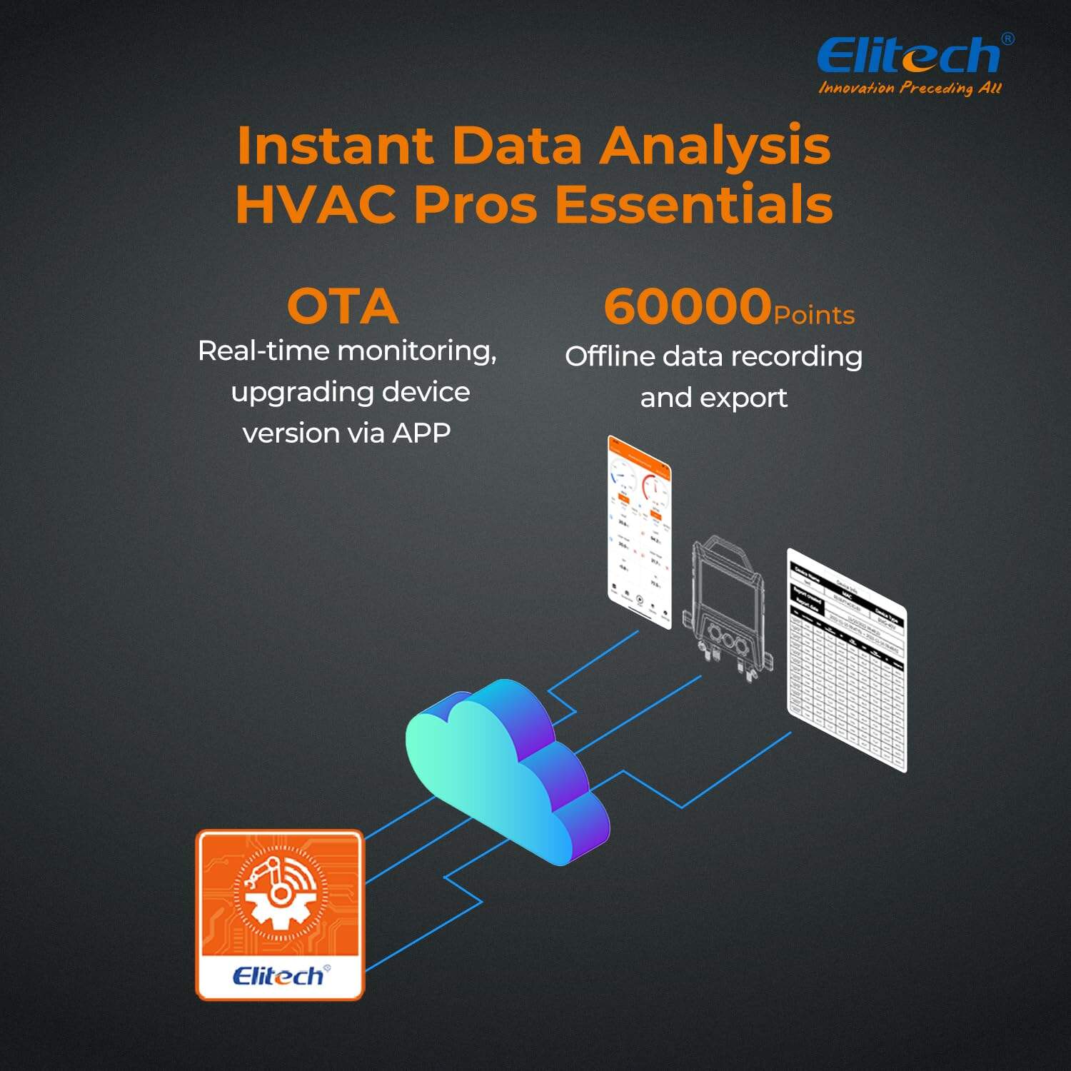 Manifold Digital Elitech HVAC 4 Válvulas con Sensores de - Imagen 4