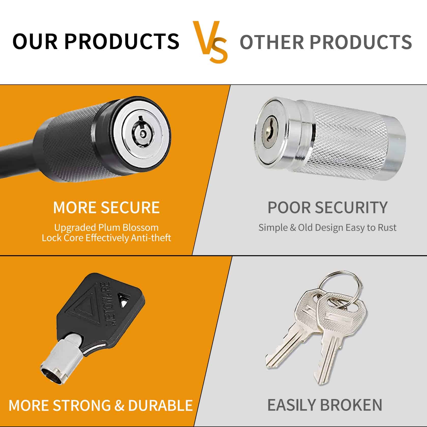 Cerraduras de remolque META Hardware, Cerradura de remolque - Imagen 4