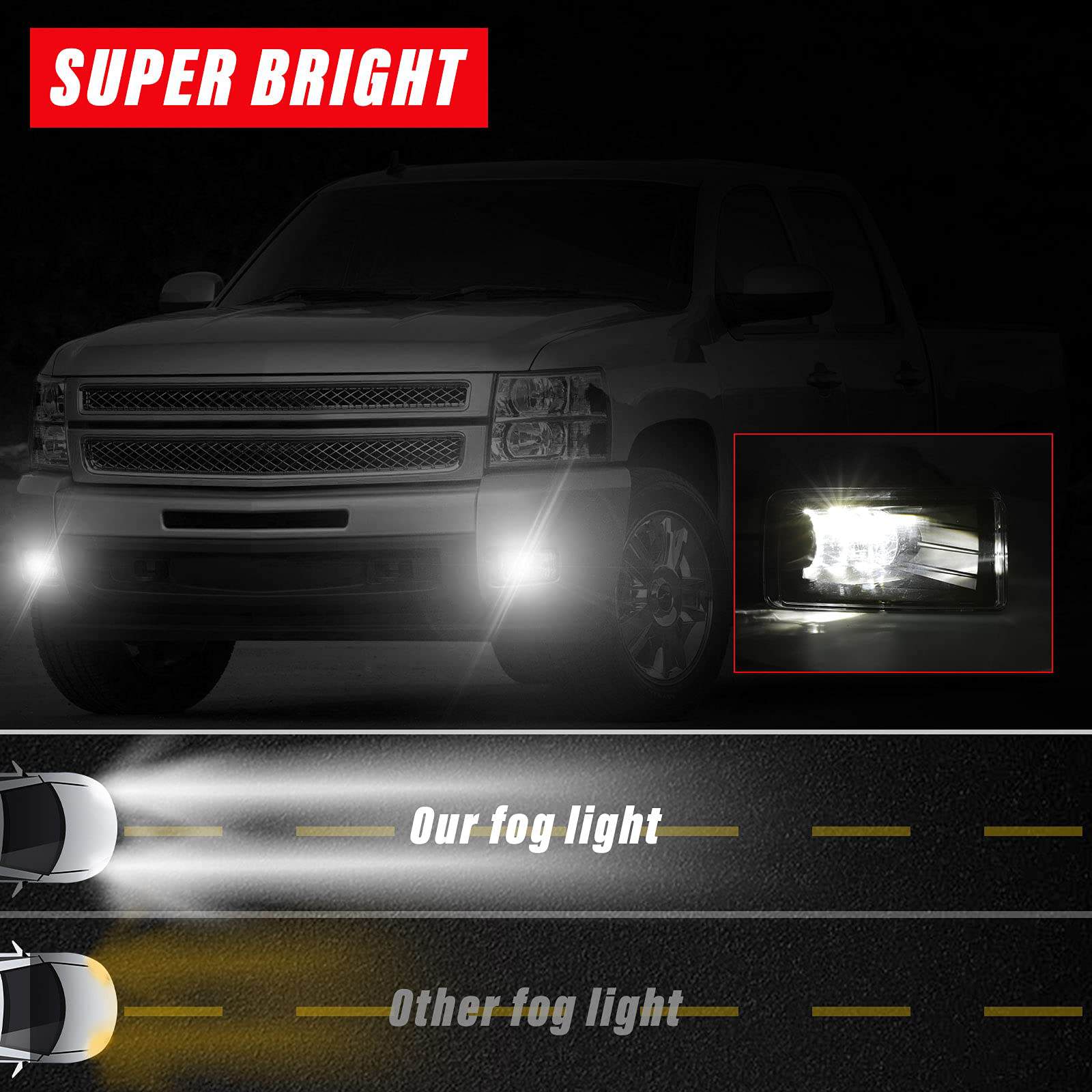 RAMJET4X4 Luces LED de Niebla Dot 5202 Bombillas Ensamblaje - Imagen 6