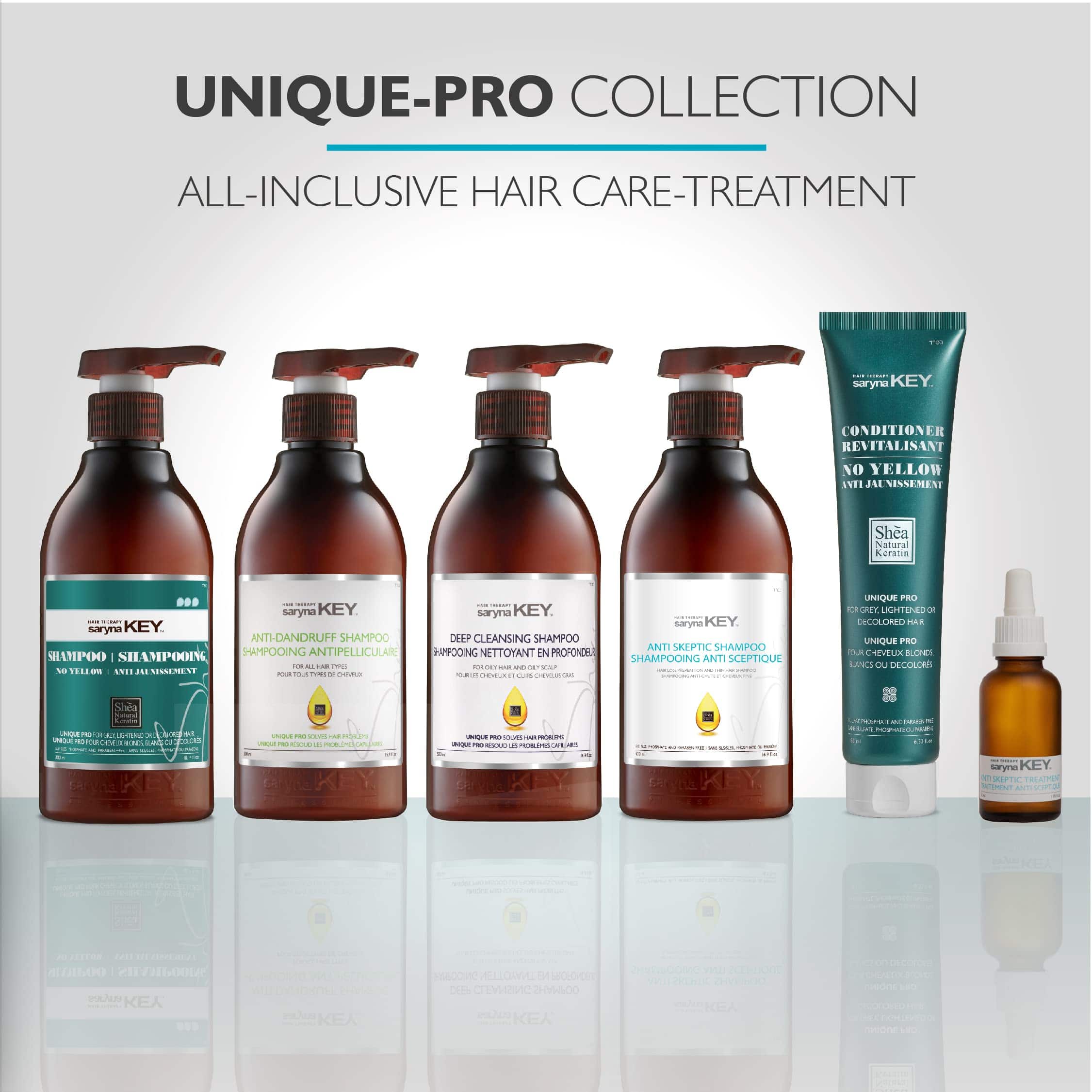 Shampoo Anti Caspa Saryna Key - Todo Tipo de Cabello - - Imagen 8