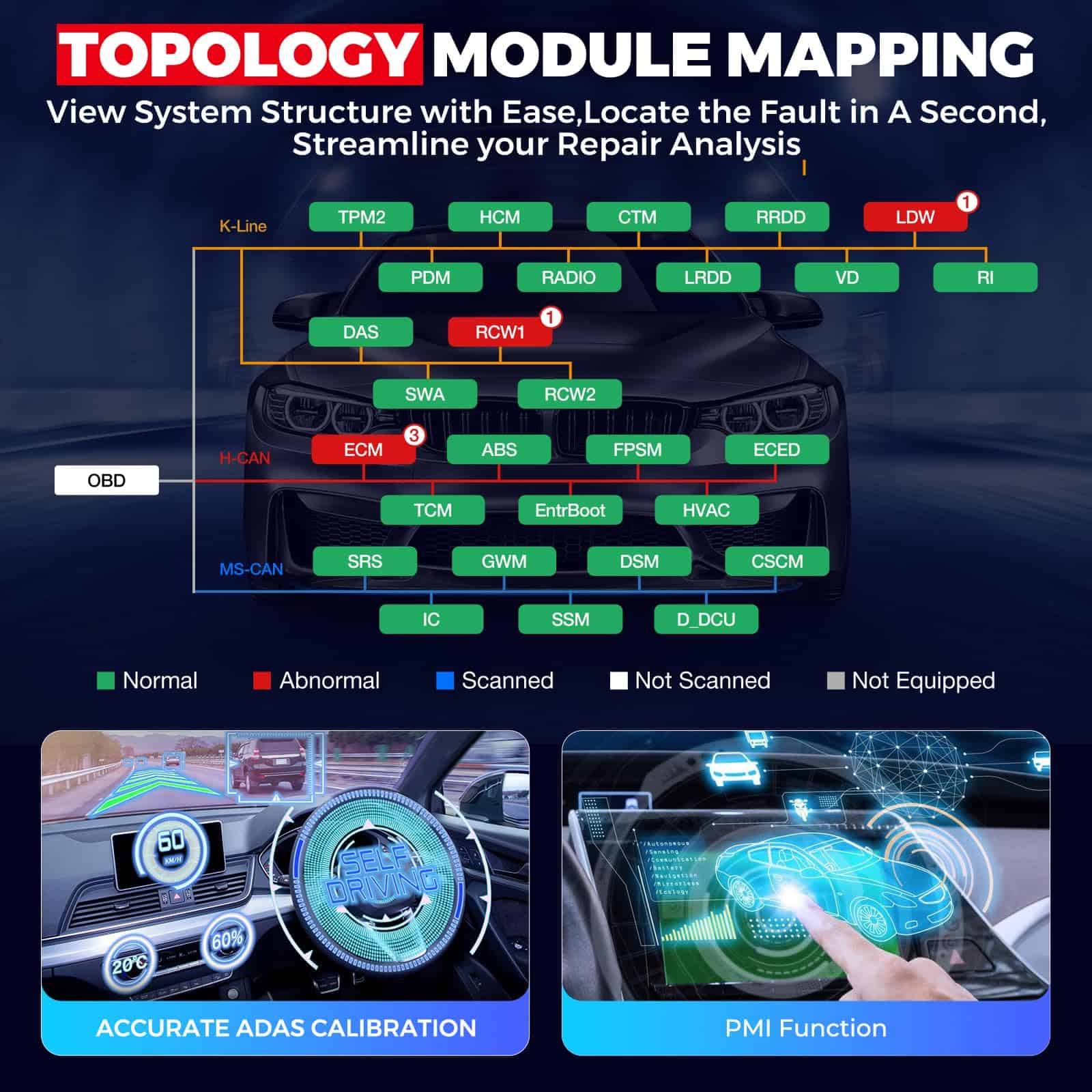 LAUNCH X431 PRO3S+Smartlink HD Escáner de Camiones Pesados, - Imagen 7