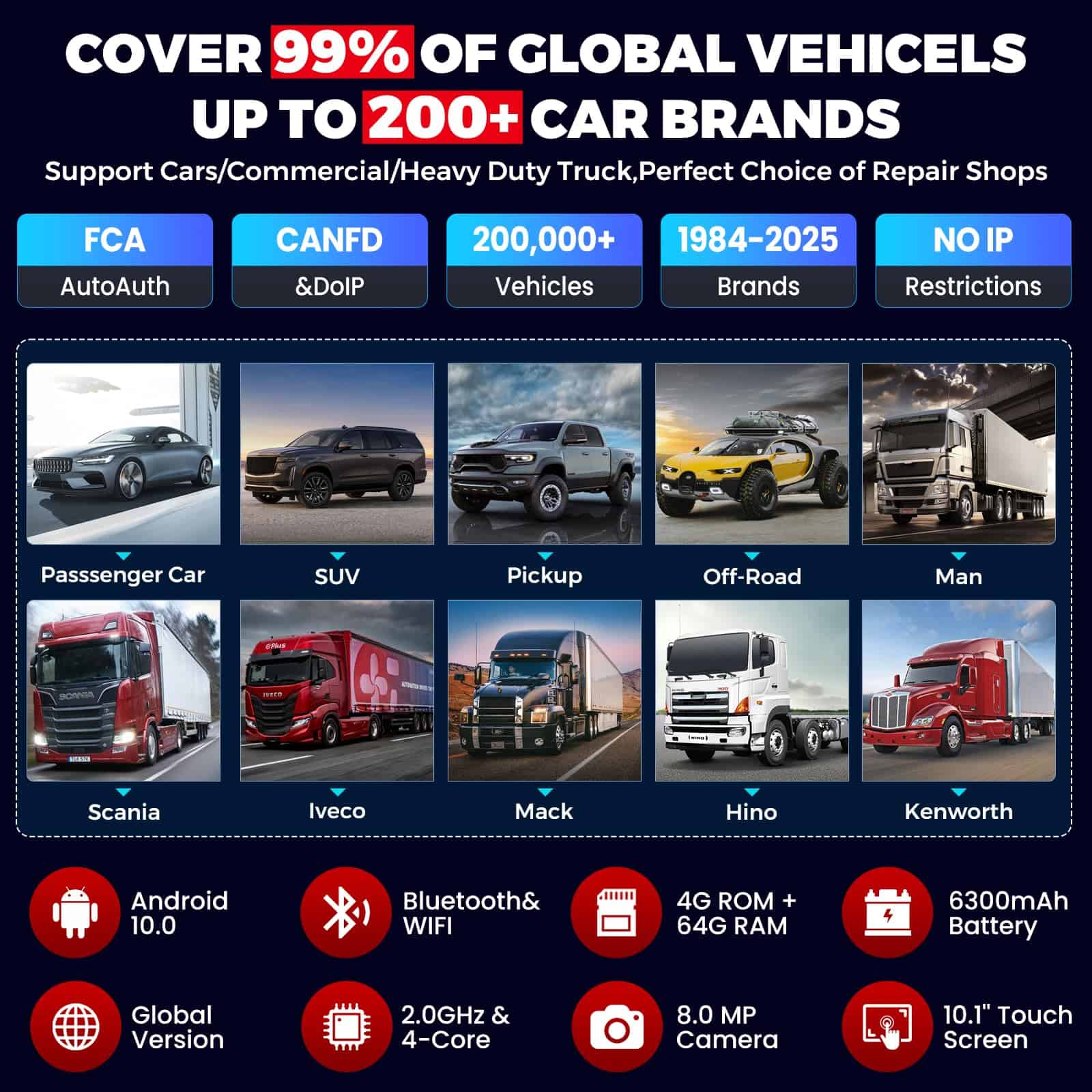 LAUNCH X431 PRO3S+Smartlink HD Escáner de Camiones Pesados, - Imagen 6