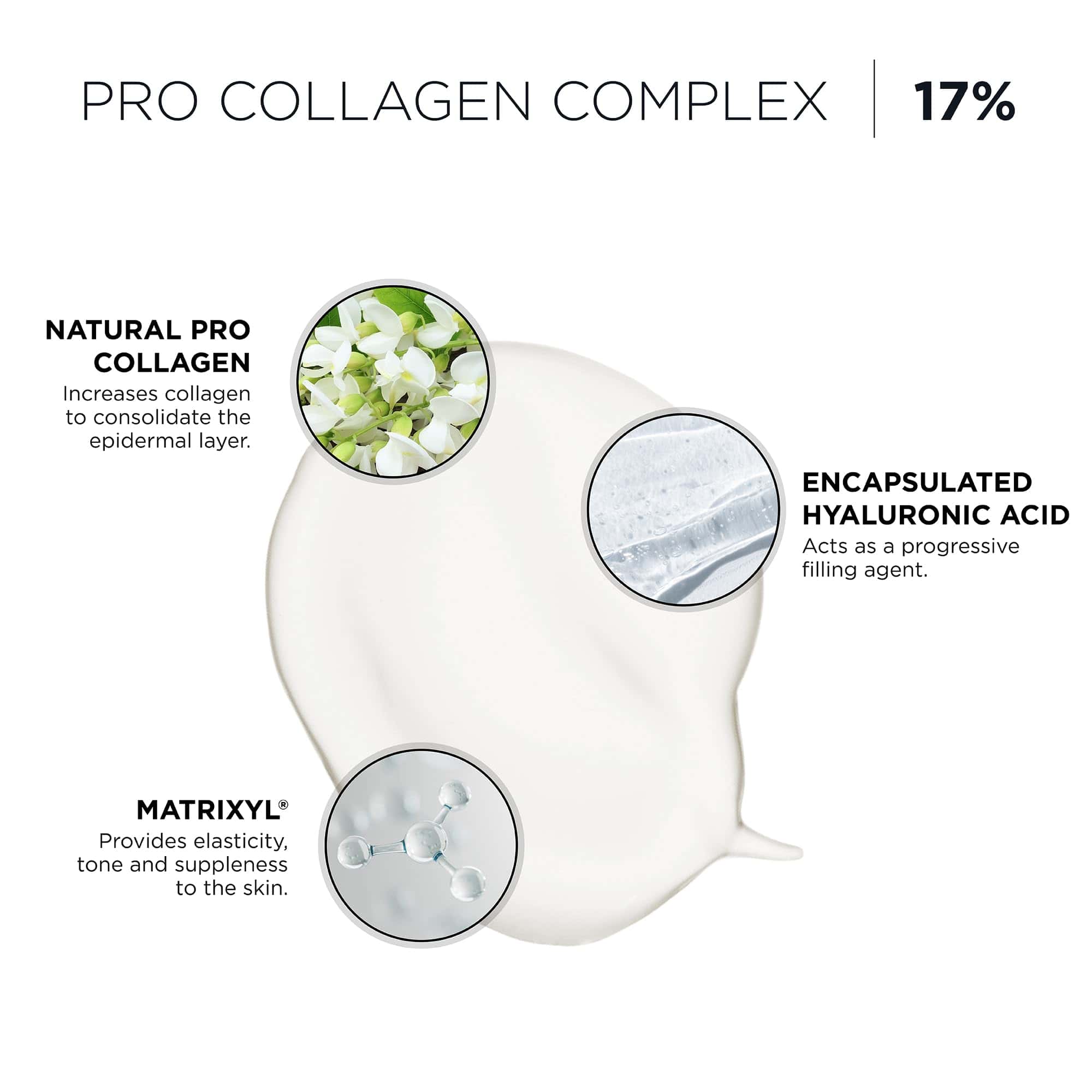 Serum Anti-Envejecimiento IDC Dermo Boost Collagen Pro - 1 - Imagen 6