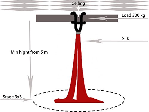 Kit de Seda Aérea de 10 Yardas F.Life Yoga Hamaca Larga - Imagen 5
