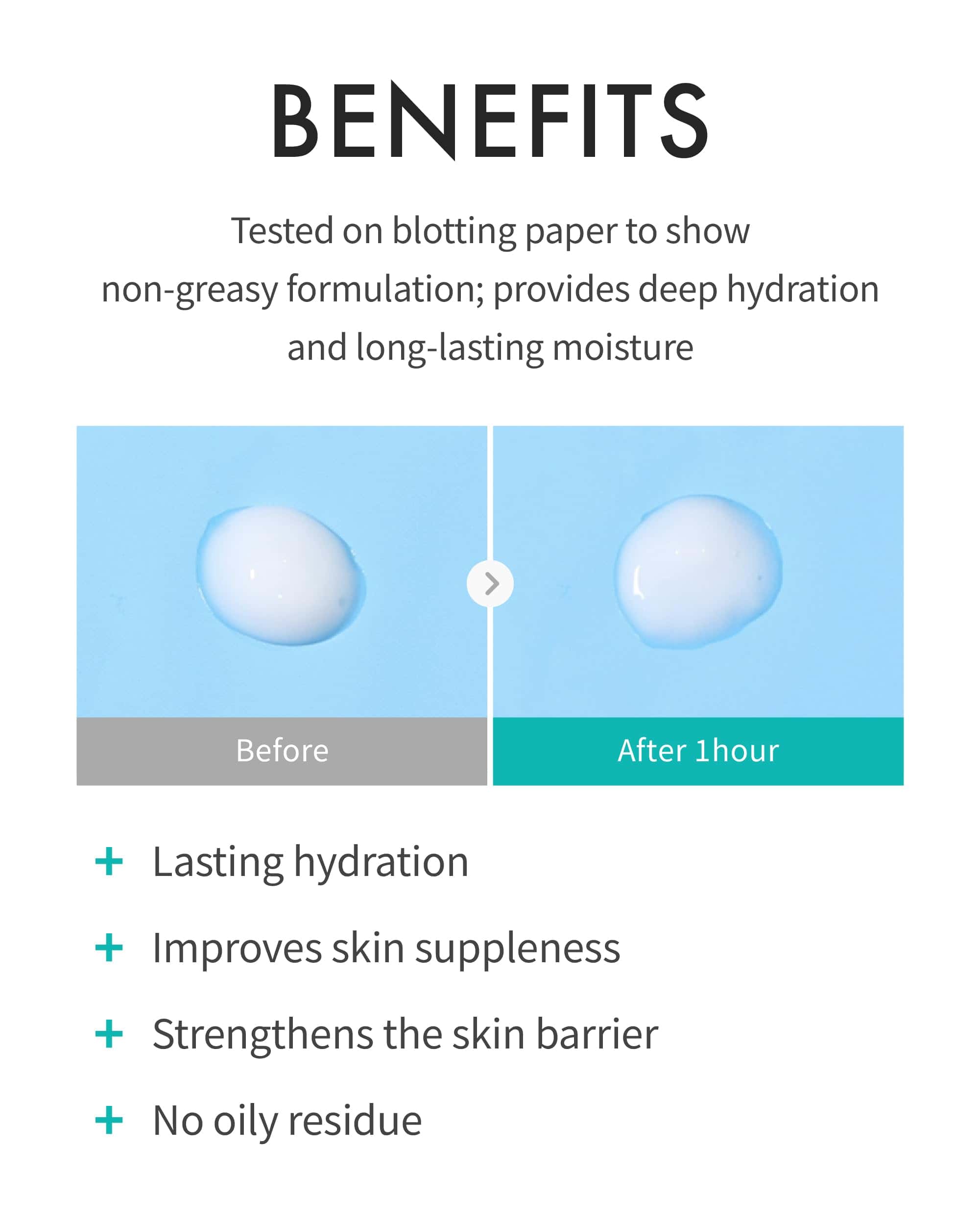 Emulsión Refrescante REJURAN, c-PDRN - Hidratación - Imagen 4