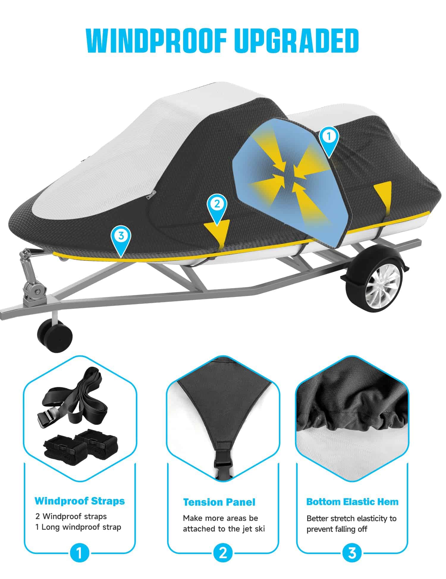 Cubierta para Jet Ski Trailerable Umbrauto, Cubierta de PWC - Imagen 6