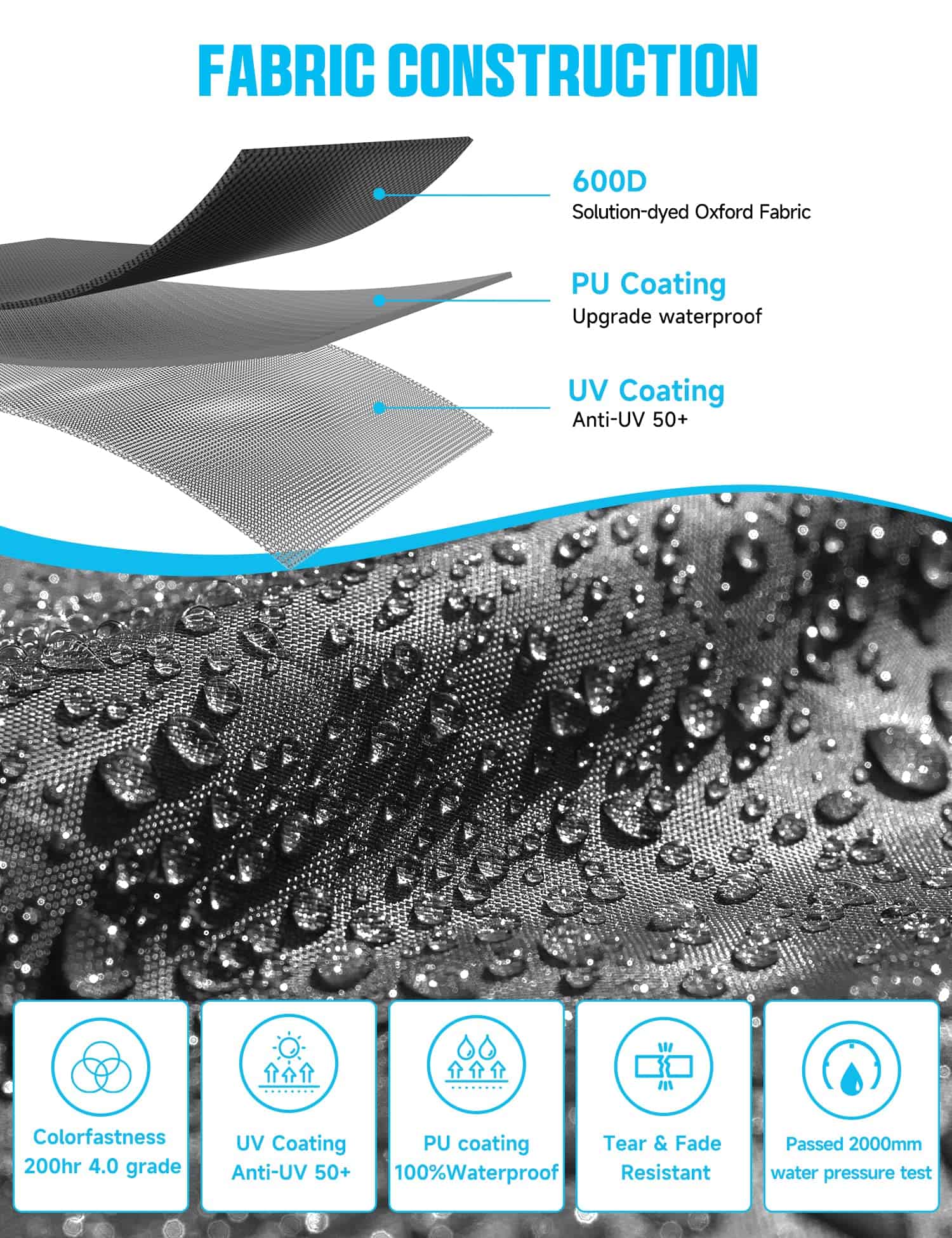 Cubierta para Jet Ski Trailerable Umbrauto, Cubierta de PWC - Imagen 3