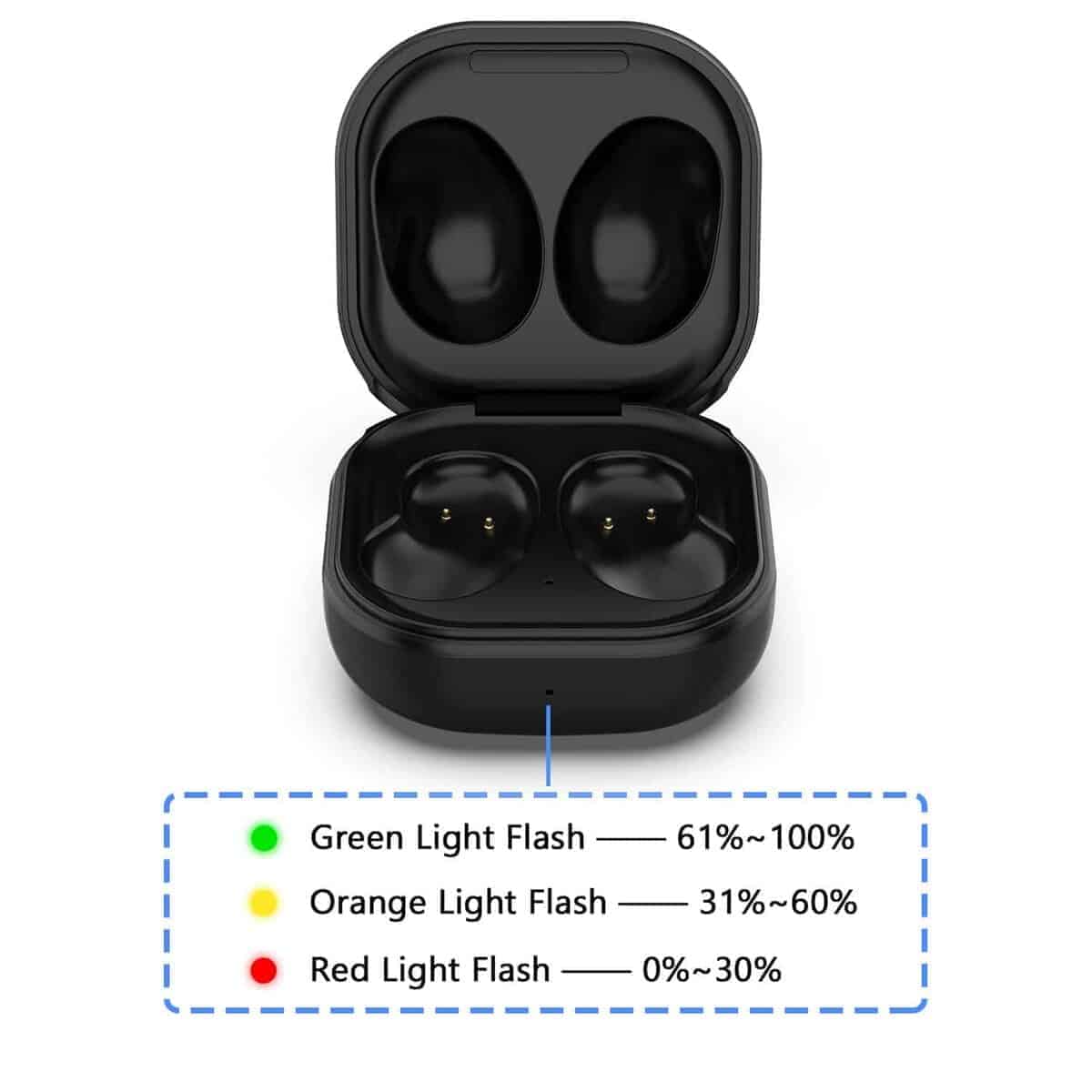Estuche de Carga de Reemplazo Rinetics Compatible con - Imagen 7