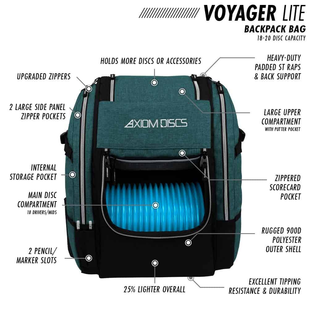 Mochila de Disc Golf Axiom Discs Voyager Lite (Heather Teal) - Imagen 3