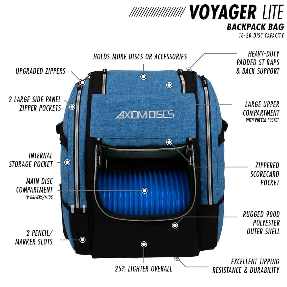 Mochila de Disc Golf Axiom Discs Voyager Lite (Azul Heather) - Imagen 3