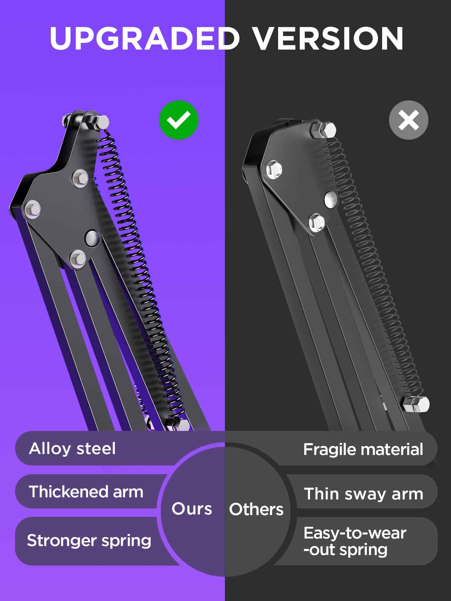 Soporte de Micrófono InnoGear para Blue Snowball y Blue - Imagen 6