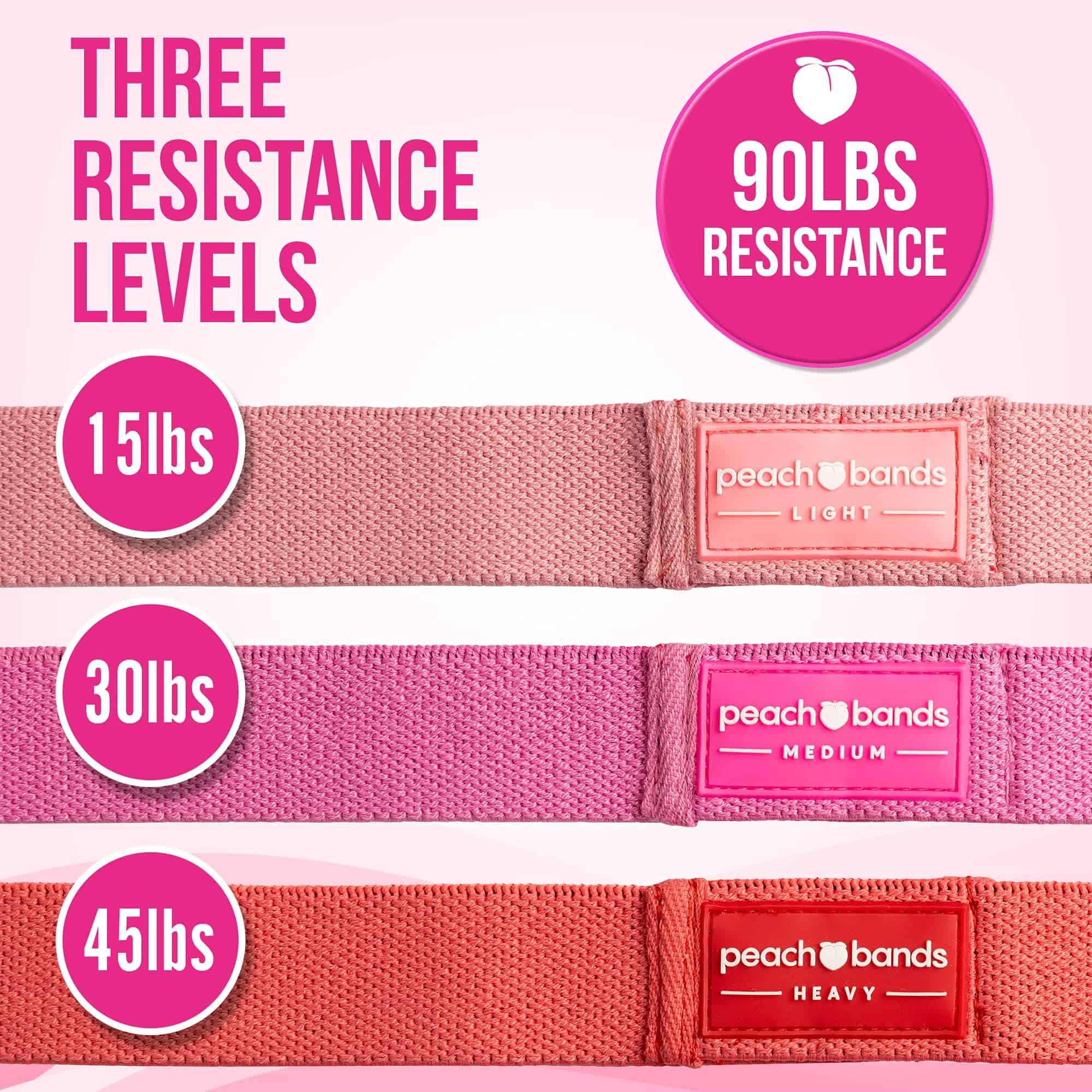 Set de Bandas de Resistencia de Tela Peach Bands - Bandas - Imagen 4