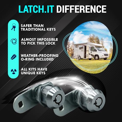 LATCH.IT 1-1/8� Cerraduras de Almacenamiento para RV | Pack - Imagen 6