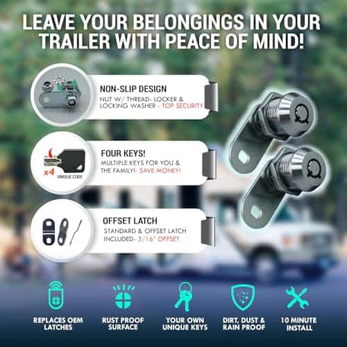 LATCH.IT 1-1/8� Cerraduras de Almacenamiento para RV | Pack - Imagen 5