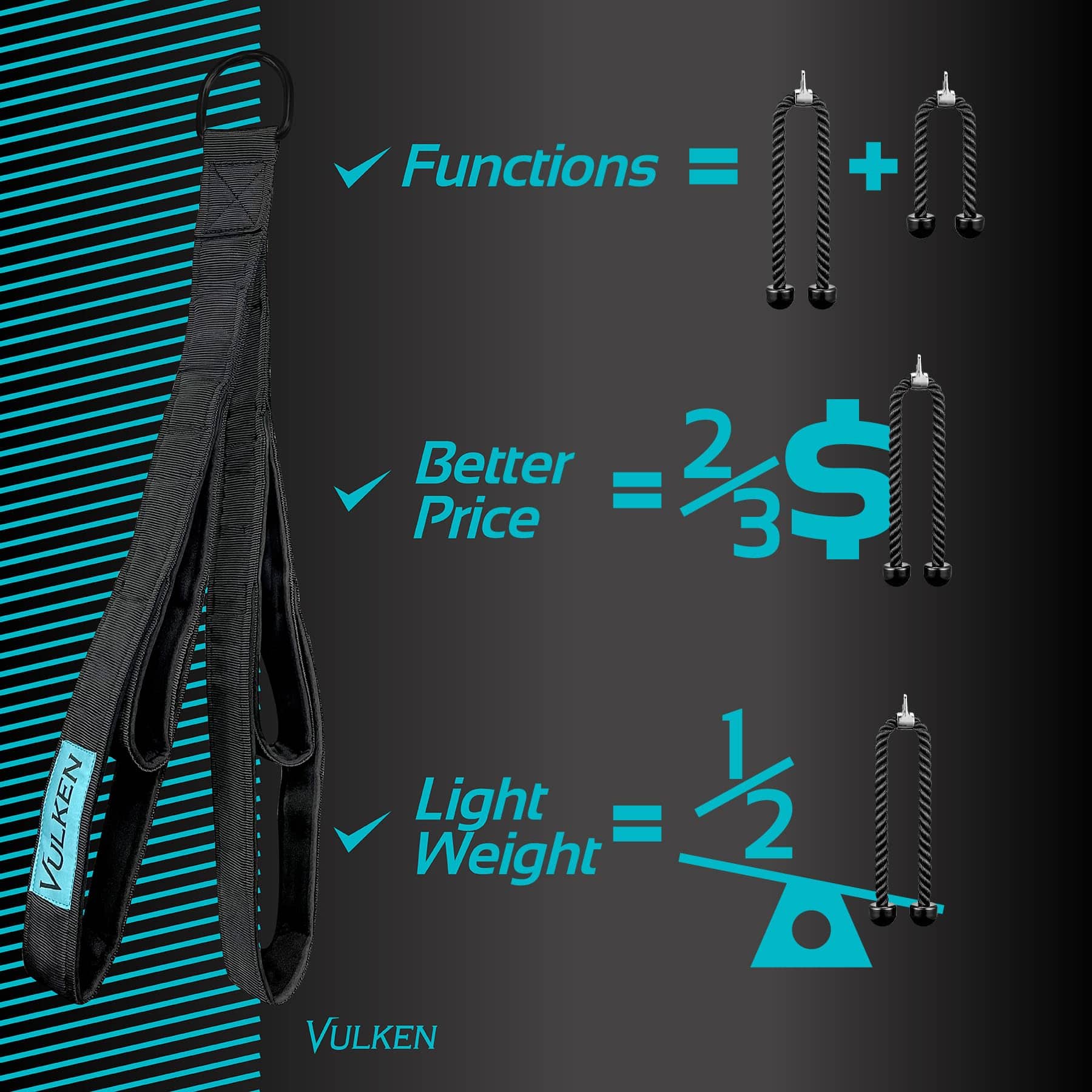 Cuerda de Tríceps Vulken con Cable de 24 Pulgadas & 17 - Imagen 8