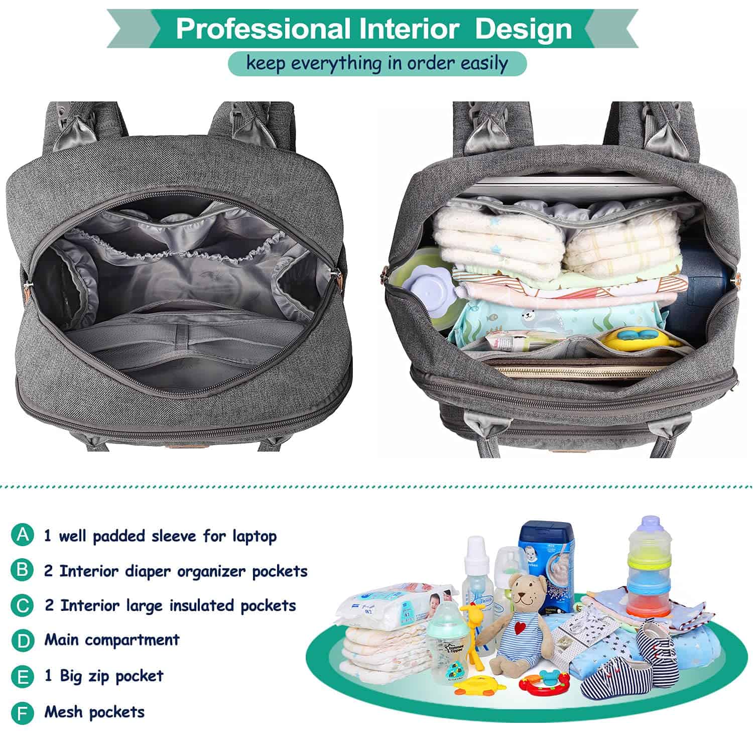 Mochila para Pañales, Bolsa de Bebé con Cambiador, - Imagen 6