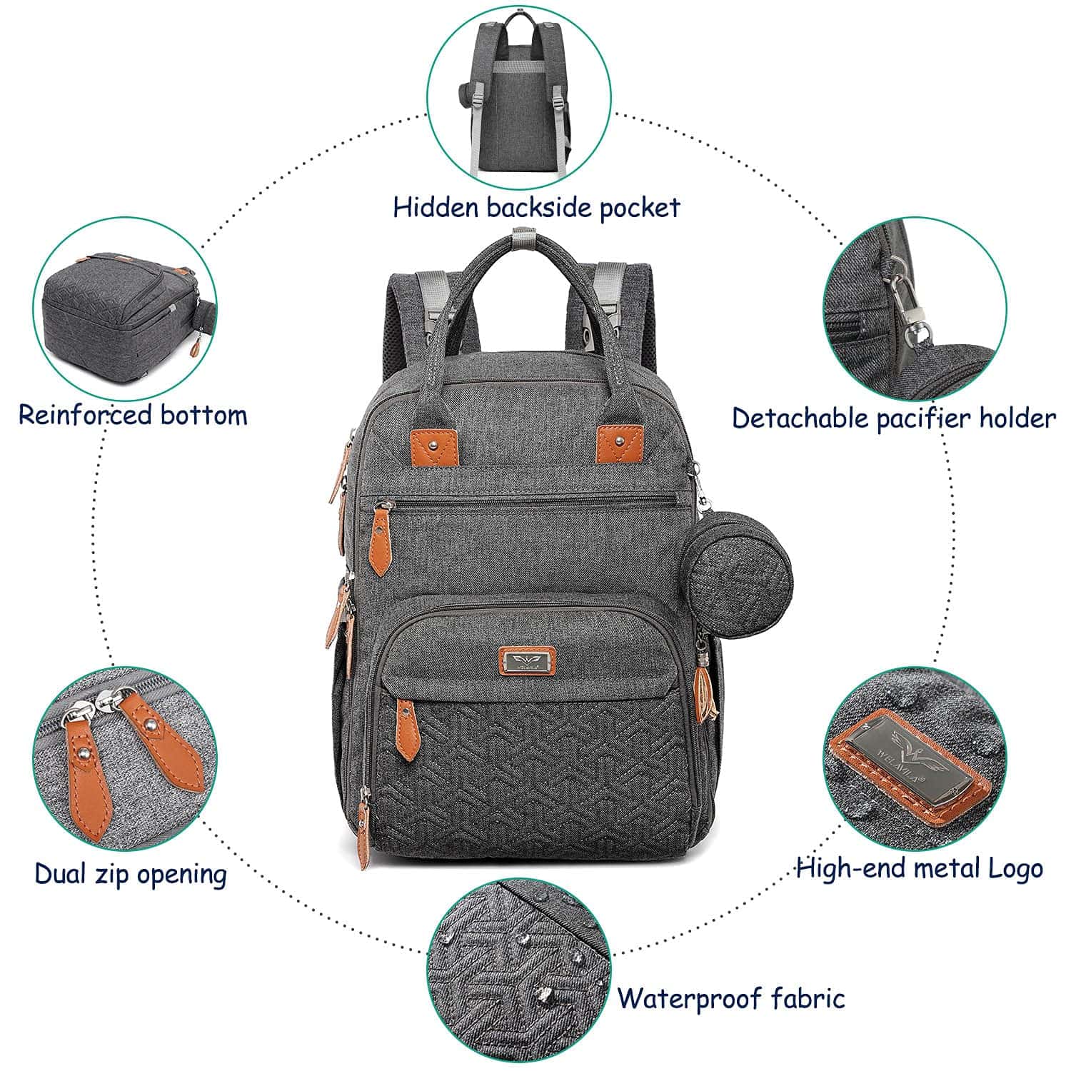 Mochila para Pañales, Bolsa de Bebé con Cambiador, - Imagen 9