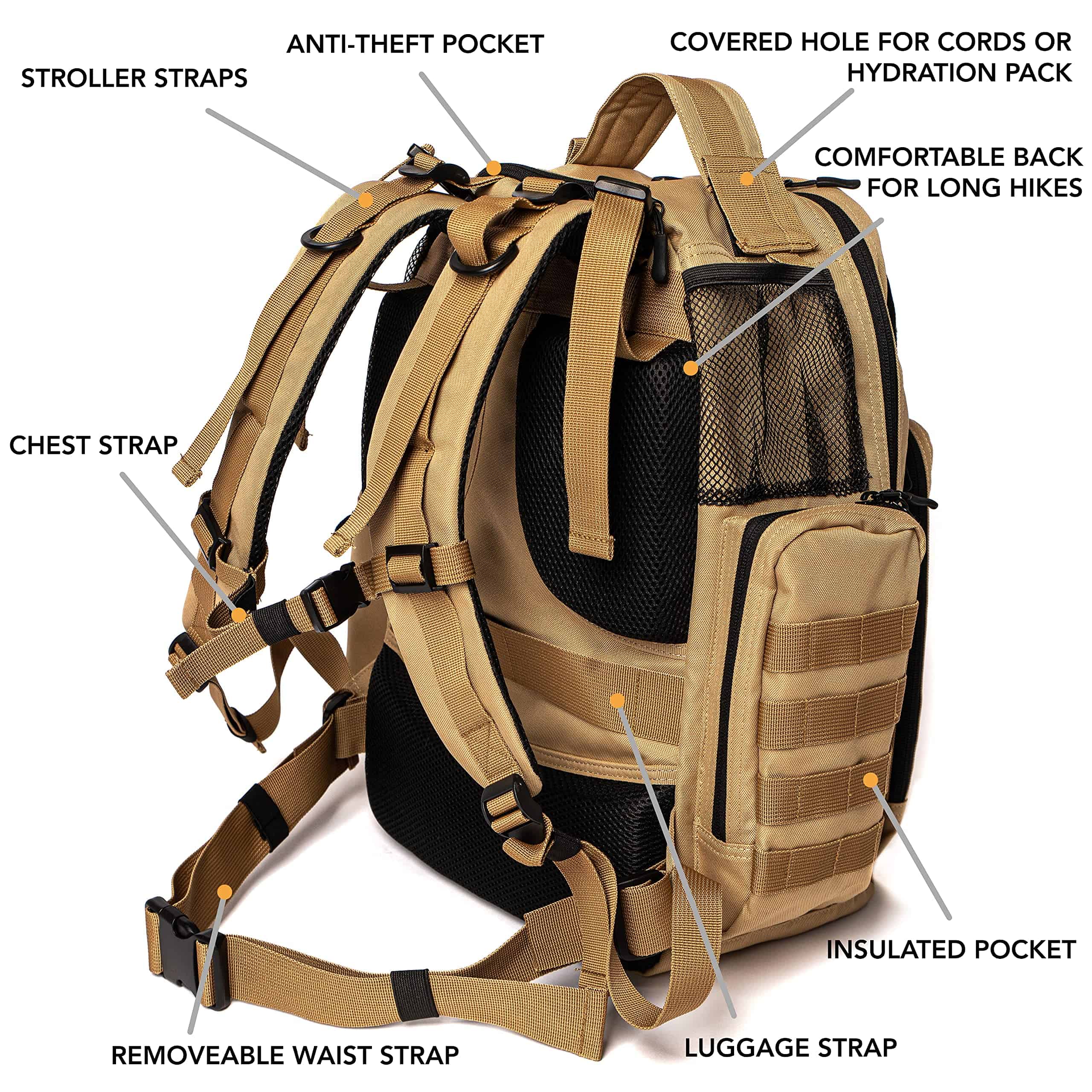 Mochila Cambiadora Ollie Maxx para Papás - Mochila de Viaje - Imagen 4