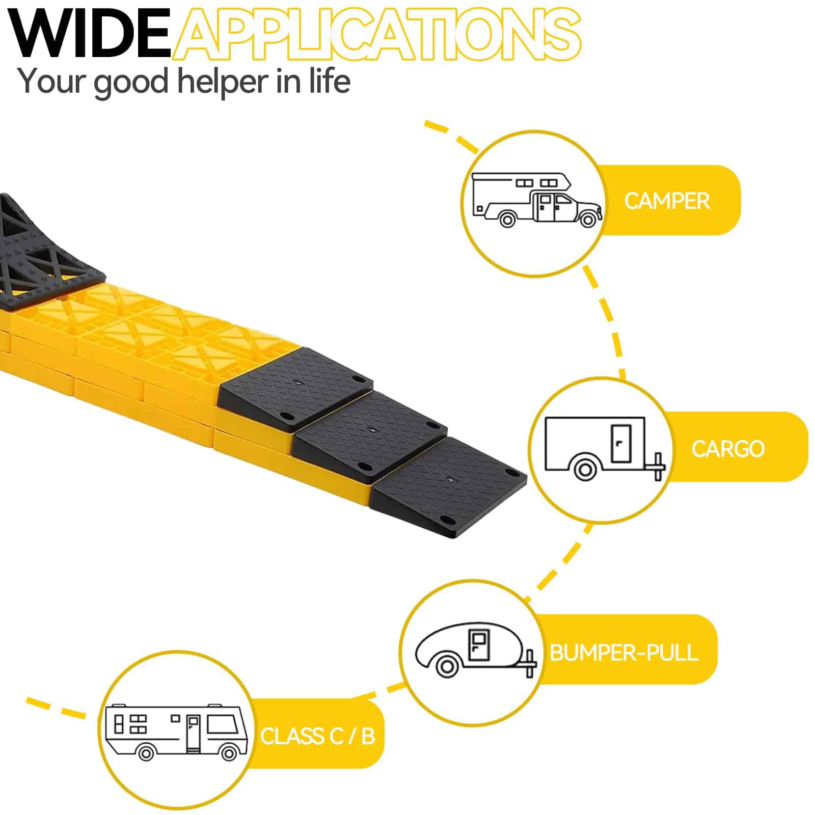 Bloques de nivelación para RV Homeon Wheels diseño de rampa - Imagen 5